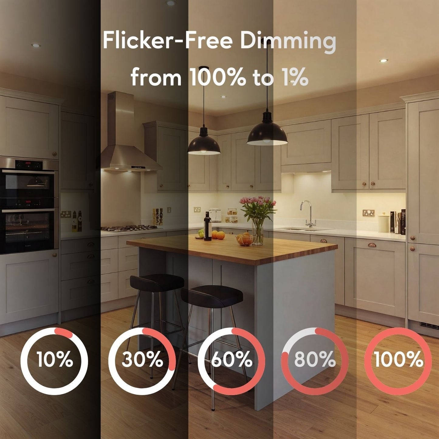 120V -24V 40W | LED Driver Supplier | Triac Dimming - 120 Volts / 24V / 40 Watt - LED Driver
