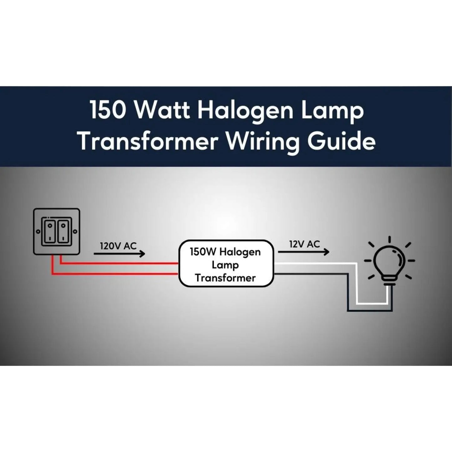 150W Halogen Potted Transformers Electronic - 120 Volt / 12 Volt / 150 Watt Max - Transformer