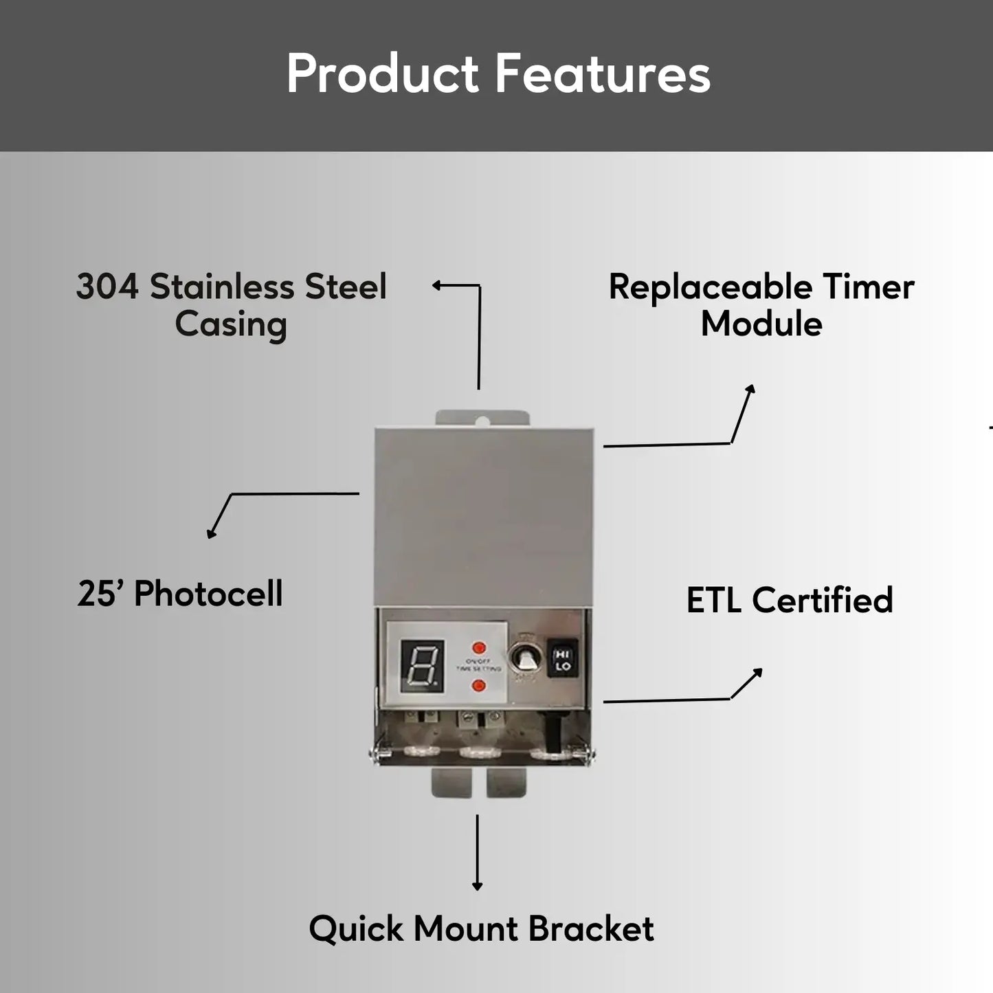 150W Multi-Tap Low Voltage Transformers | 12V - 15V - 120 Volt / 12 VOLT - 15 VOLT / 150 Watt - Landscape Transformers