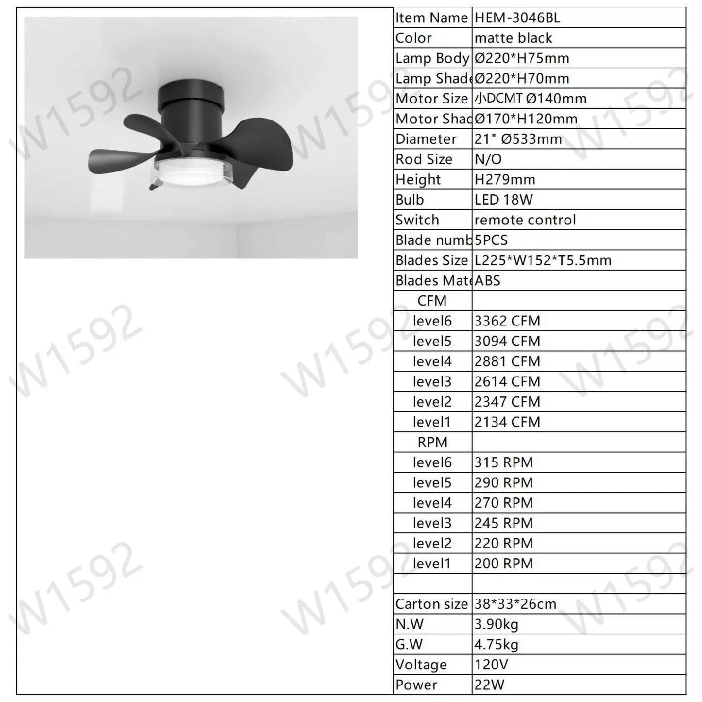 21’’ Matte Black Ceiling Fans with Lights Quiet DC Motor & Remote Black 12V Hanging Light