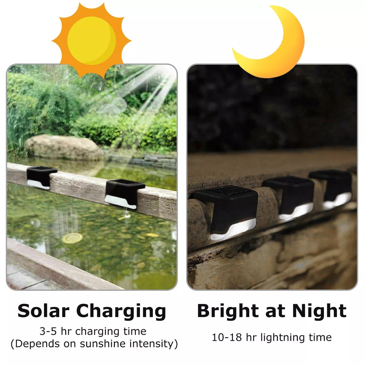 4 Solar LED Bright Deck Lights Outdoor Garden Patio Railing Decks Path Lighting Outdoor Garden Light Deck Lamp Solar