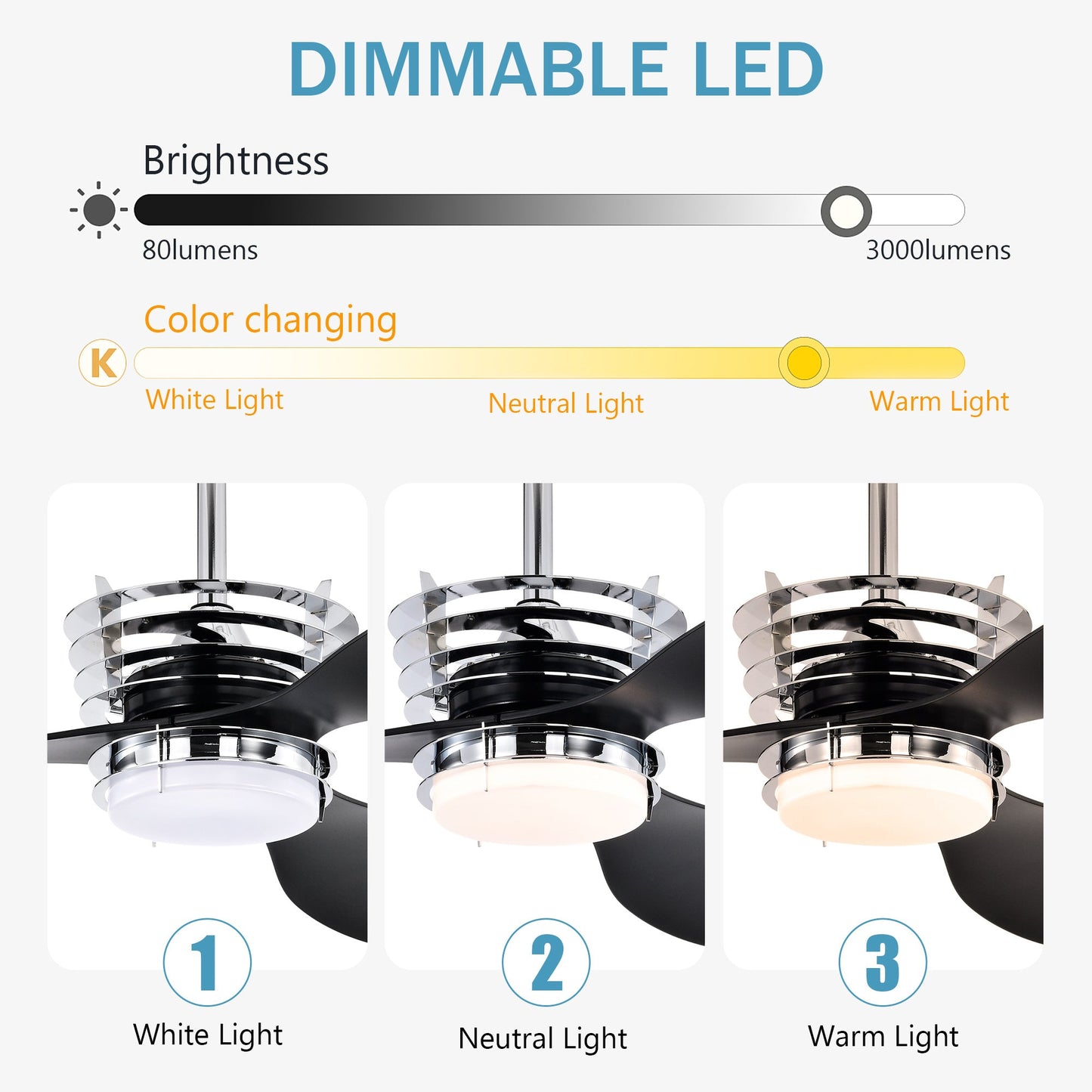 52’’ ABS Blades Ceiling Fan With Lights And DC Remote DC Motor Modern Ceiling Fan With 3 ABS Fan Blades & 2 Down Rods