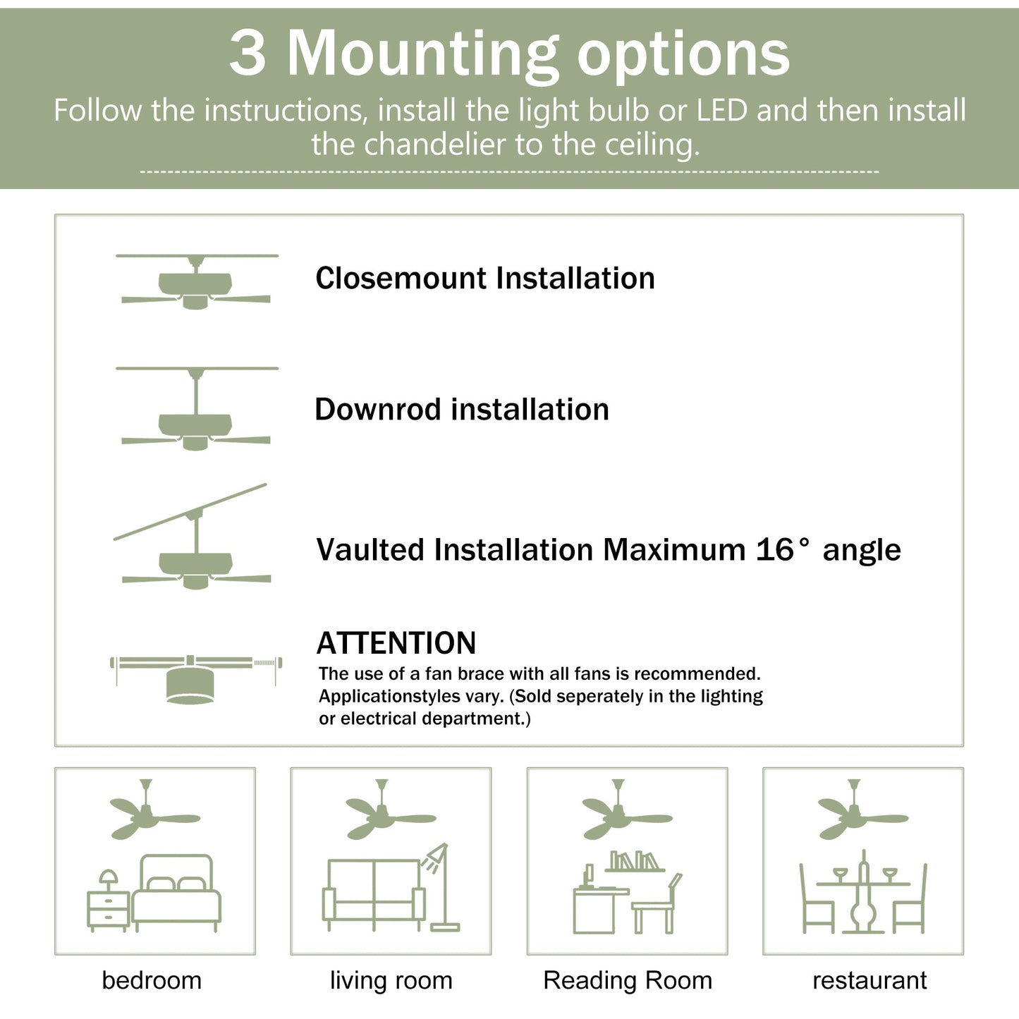 52’’ Ceiling Fan with Light Modern Design Remote and 6 Speed Options Matte Black 12V Hanging Light
