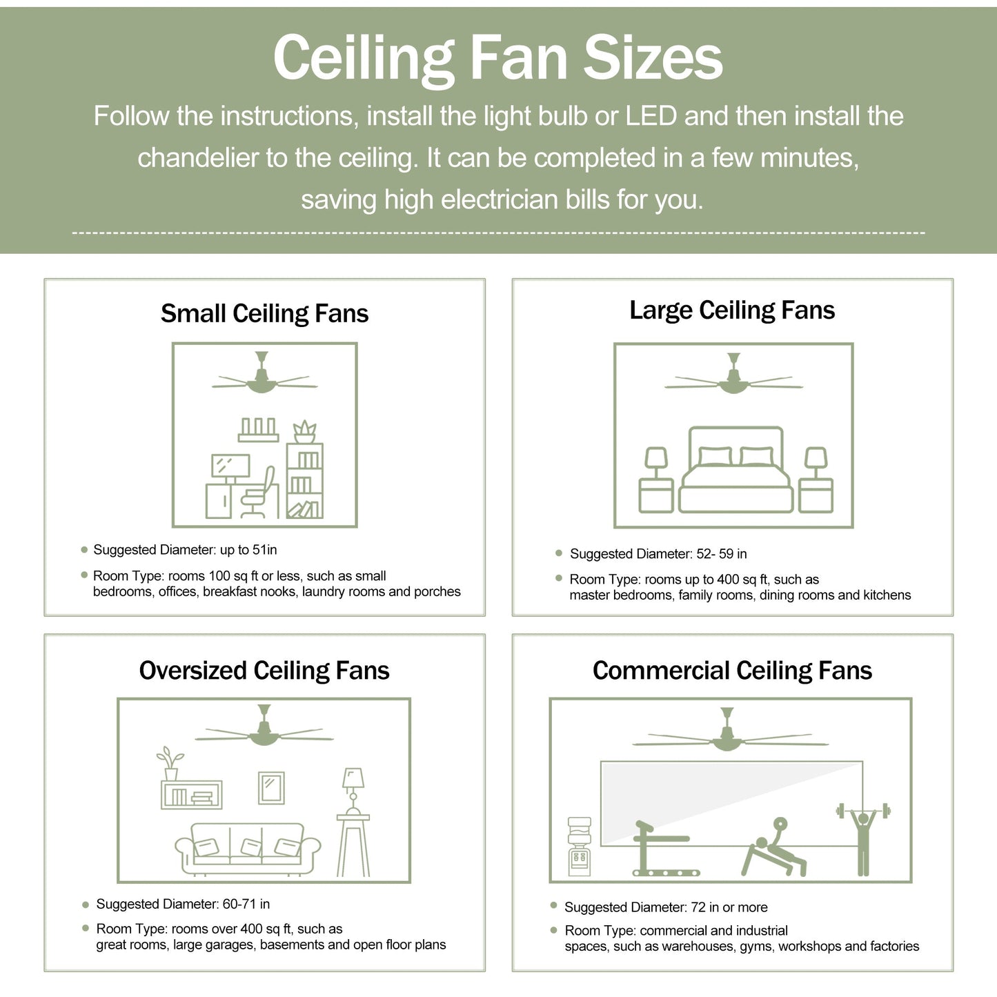 52’’ Ceiling Fan with Light Modern Design Remote and 6 Speed Options Matte Black 12V Hanging Light