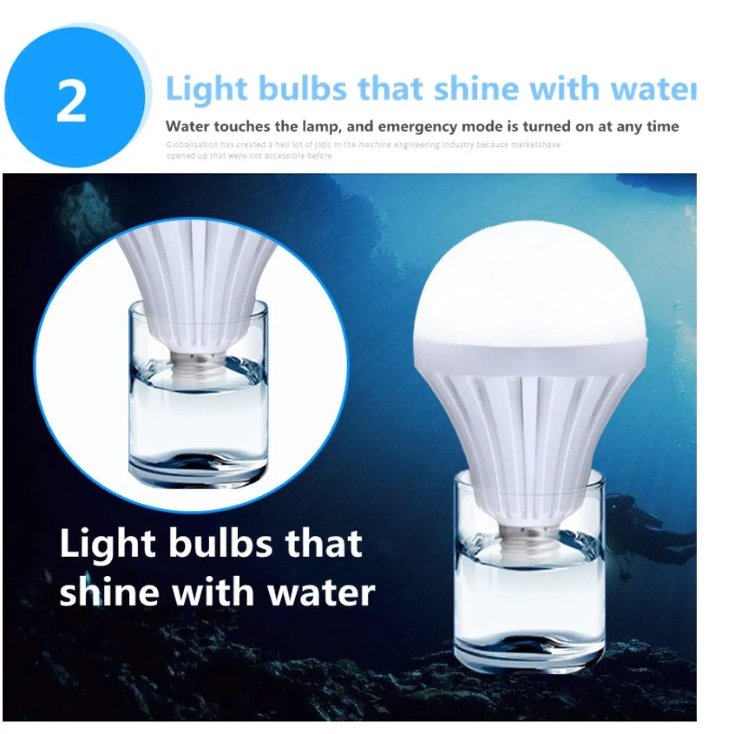 7W LED Emergency Light Bulbs - Rechargeable & Energy Saving - 12V Hanging Light