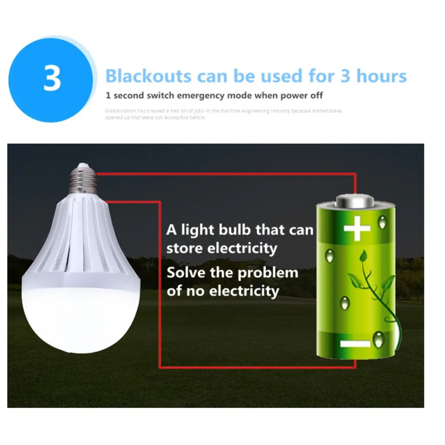 7W LED Emergency Light Bulbs - Rechargeable & Energy Saving - 12V Hanging Light