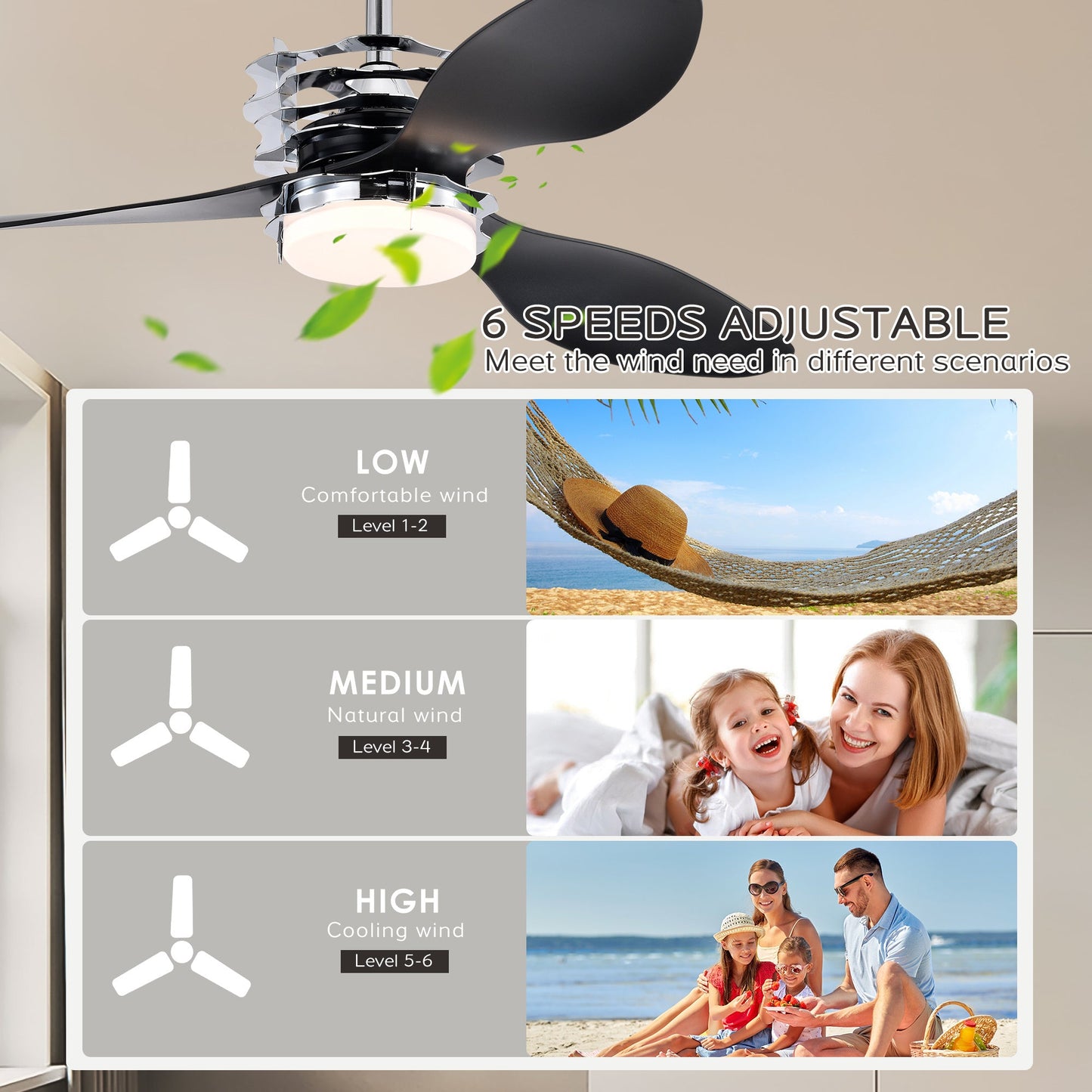 ABS Blades Ceiling Fan With Lights And Remote 6 Speeds Adjustable DC Motor Modern Ceiling Fan With 3 ABS Fan Blades & 2