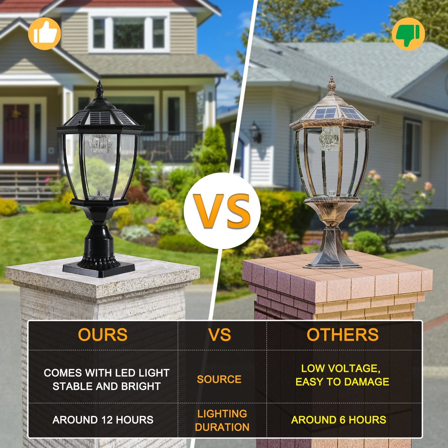 Aluminum Solar Lights Lanterns LED 2-Pack for Outdoor Pathways and Gardens - Black - Solar Light