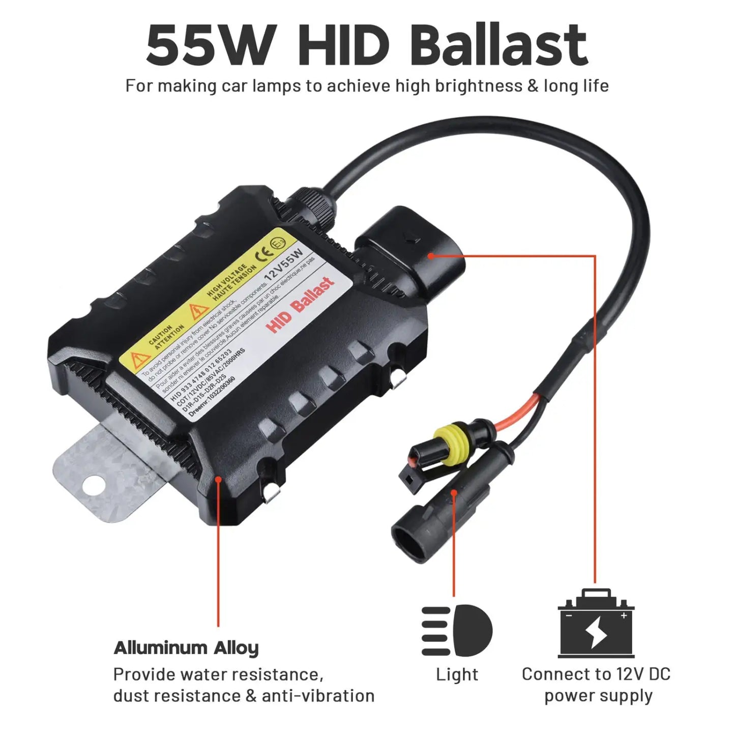 Automotive Ballast HID for Dependable and Efficient Lighting - Automotive Ballast