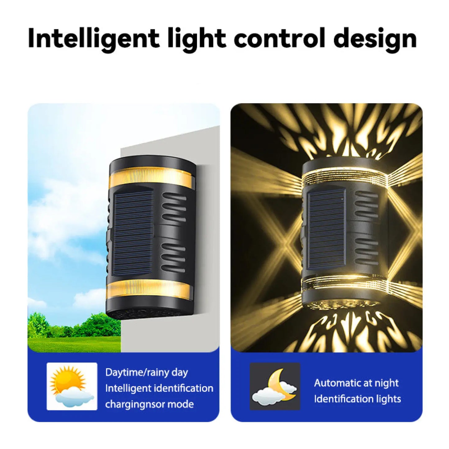Bright and Durable Solar Lights for Backyard Illumination - Wall Mount Fixture