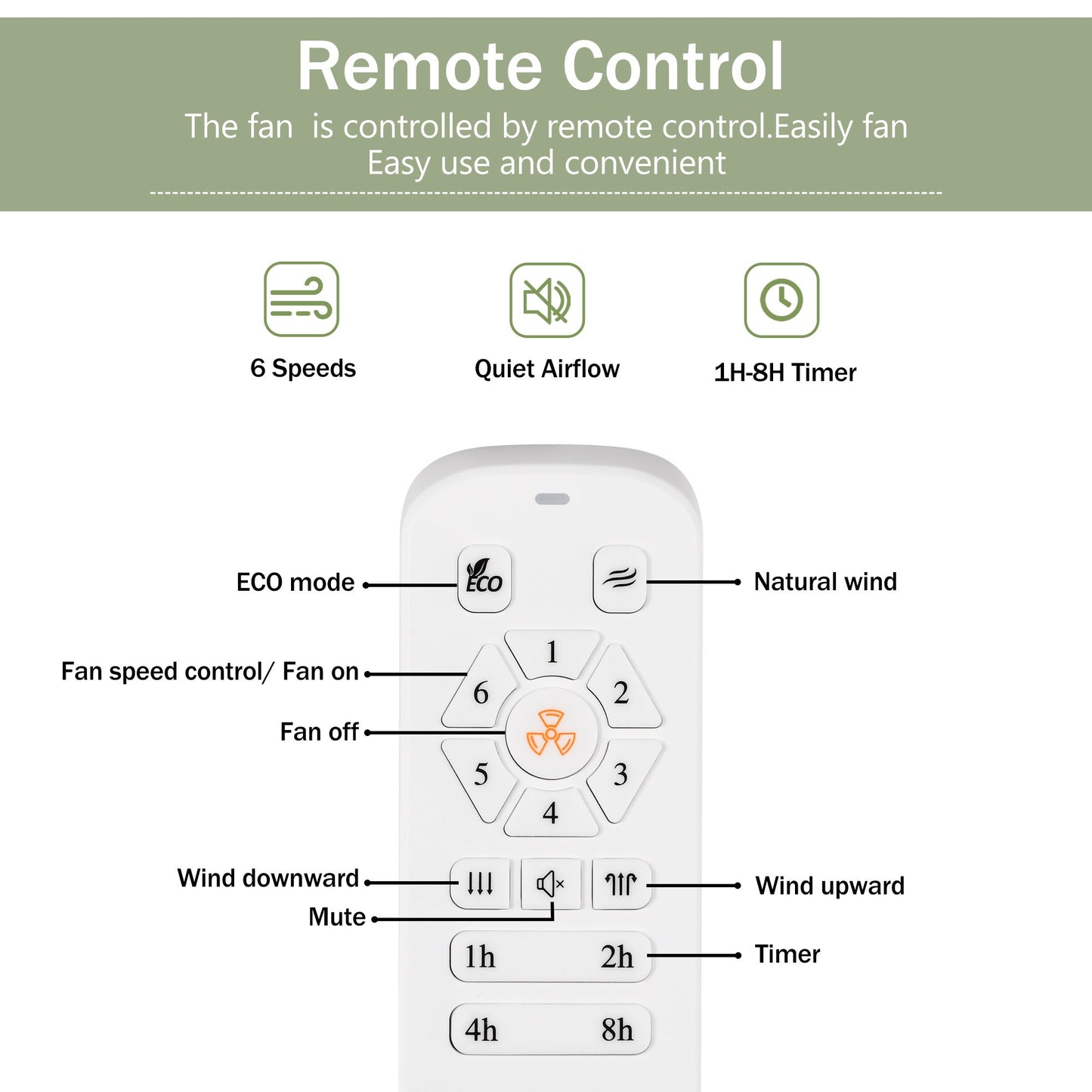 Ceiling Fan With Remote Control No Lights,Modern Reversible DC Motor Indoor 3 Blades Ceiling Fans For Patio Bedroom