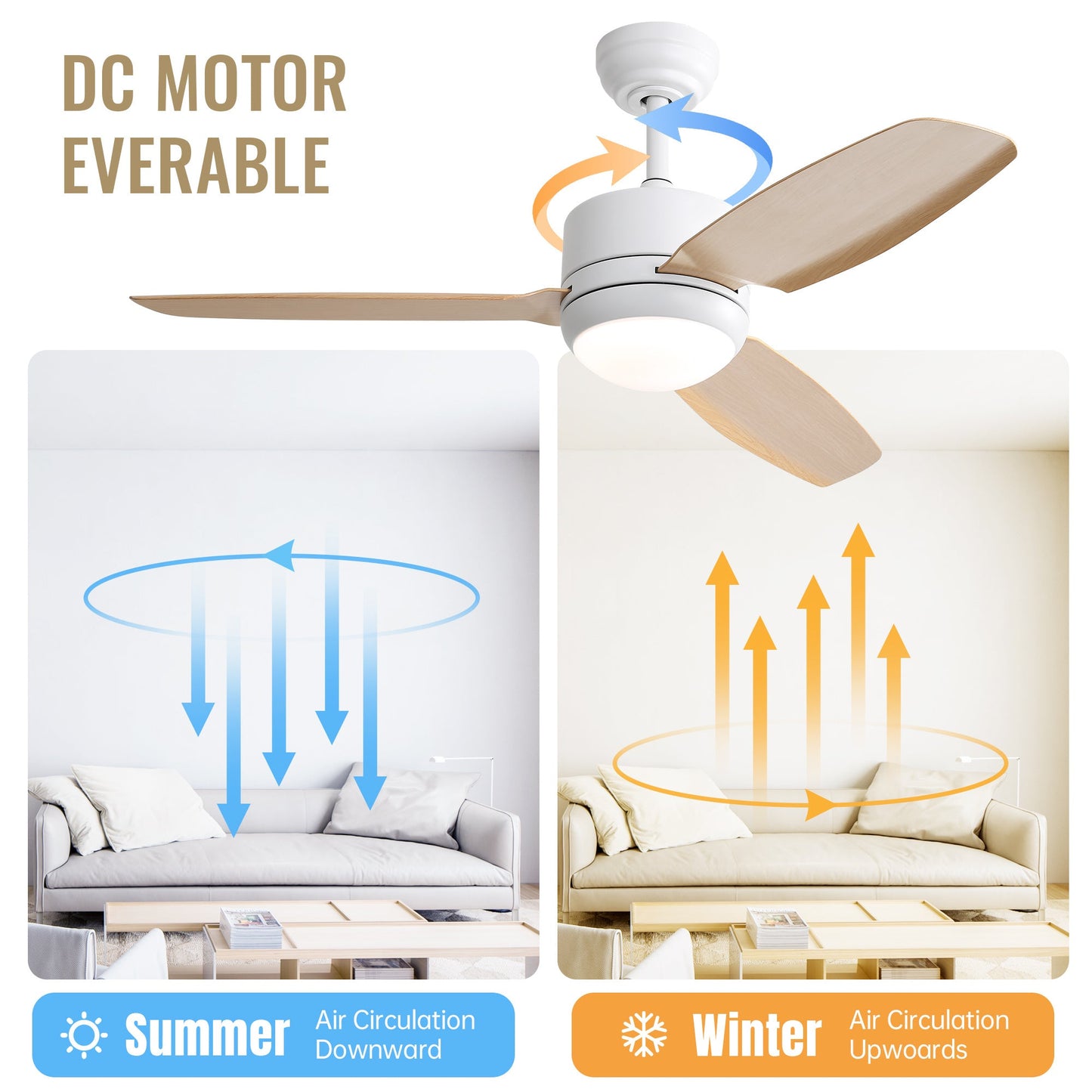 Ceiling Fans with Light with Reversible DC Motor and Adjustable Speed - White - Ceiling Fan