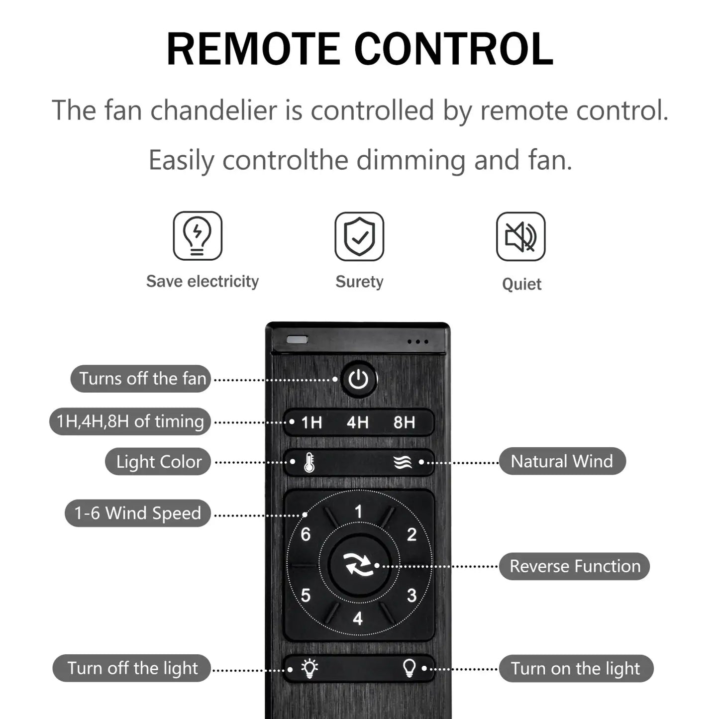 Dia 26.8 Inch Chandelier Ceiling Fan,Crystal Shade Ceiling Fan With Remote Control,3 ABS Blade 4 light No Include Bulb
