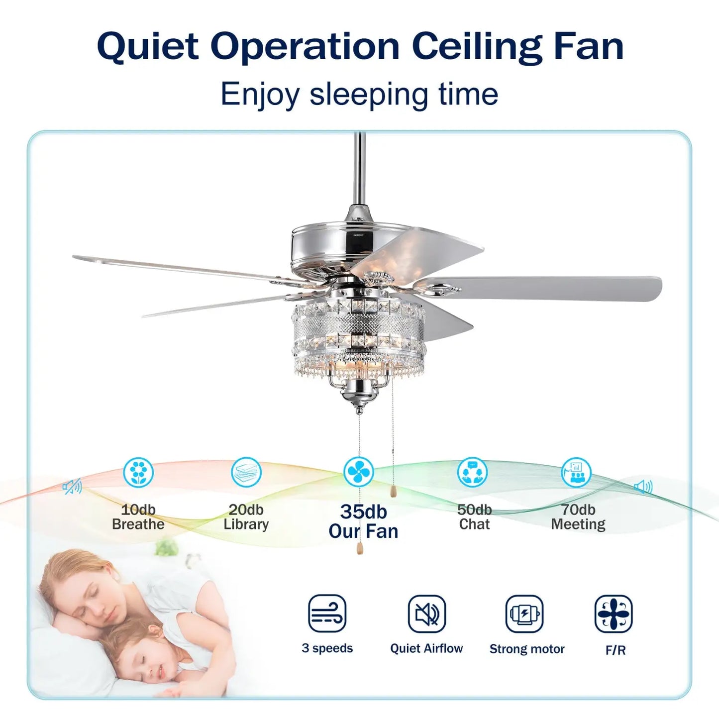 3-Light Chrome Drum Shade LED Ceiling Fan Remote Traditional Farmhouse Rustic Industrial Bohemian Country Cottage