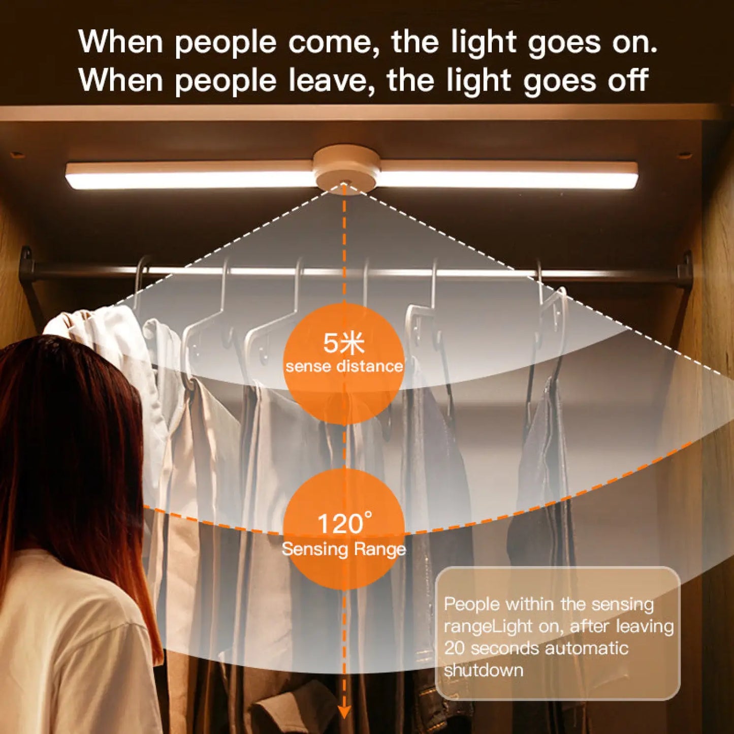 Foldable Under Cabinet Lights in Kitchen with Motion Sensor and Battery Folding cabinet light 12V Hanging Light