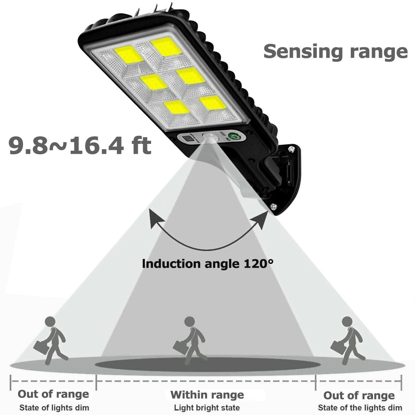 LED Solar Motion Sensor Light Bright Garden Outdoor Street Wall Lamp Solar Wall Lamp Lights Outdoor Road Lamp