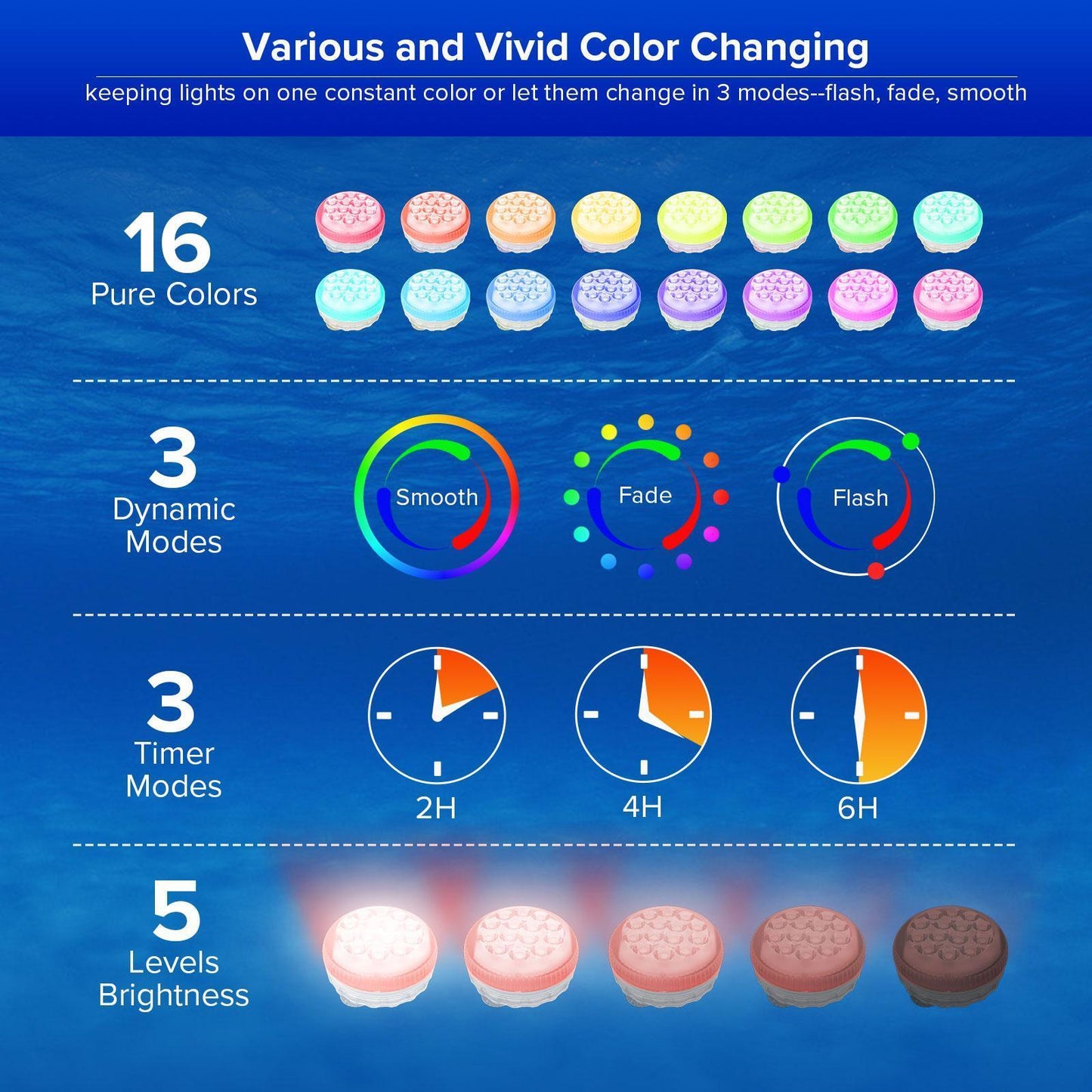 Outdoor LED Lights Waterproof RGB Pool Lamp with 20-Hour Runtime - 4pack - 12V Hanging Light
