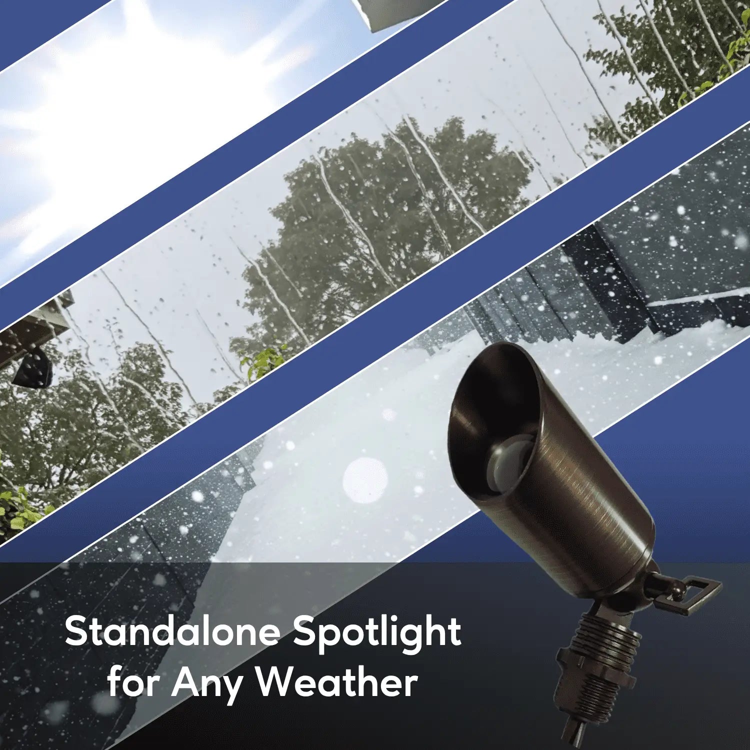 Outdoor Spotlight with Removable Angled Shroud Body - No Bulb - Spot Light