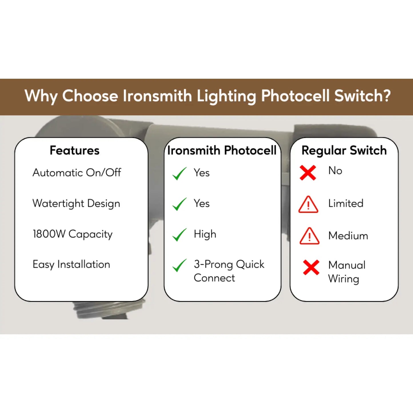 Photocell with Watertight Cover & Quick Connector - 120 Volts / 1800 Watts / Grey - Transformer