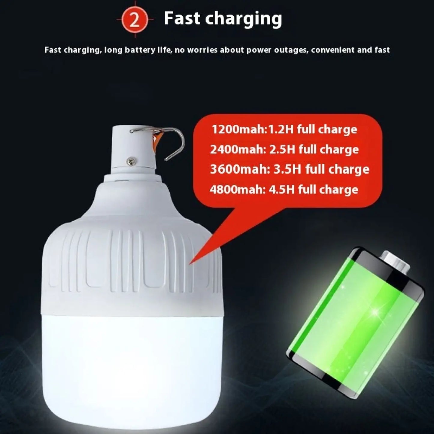 Night Market Stall Rechargeable Light Led Bulb 12V Hanging Light