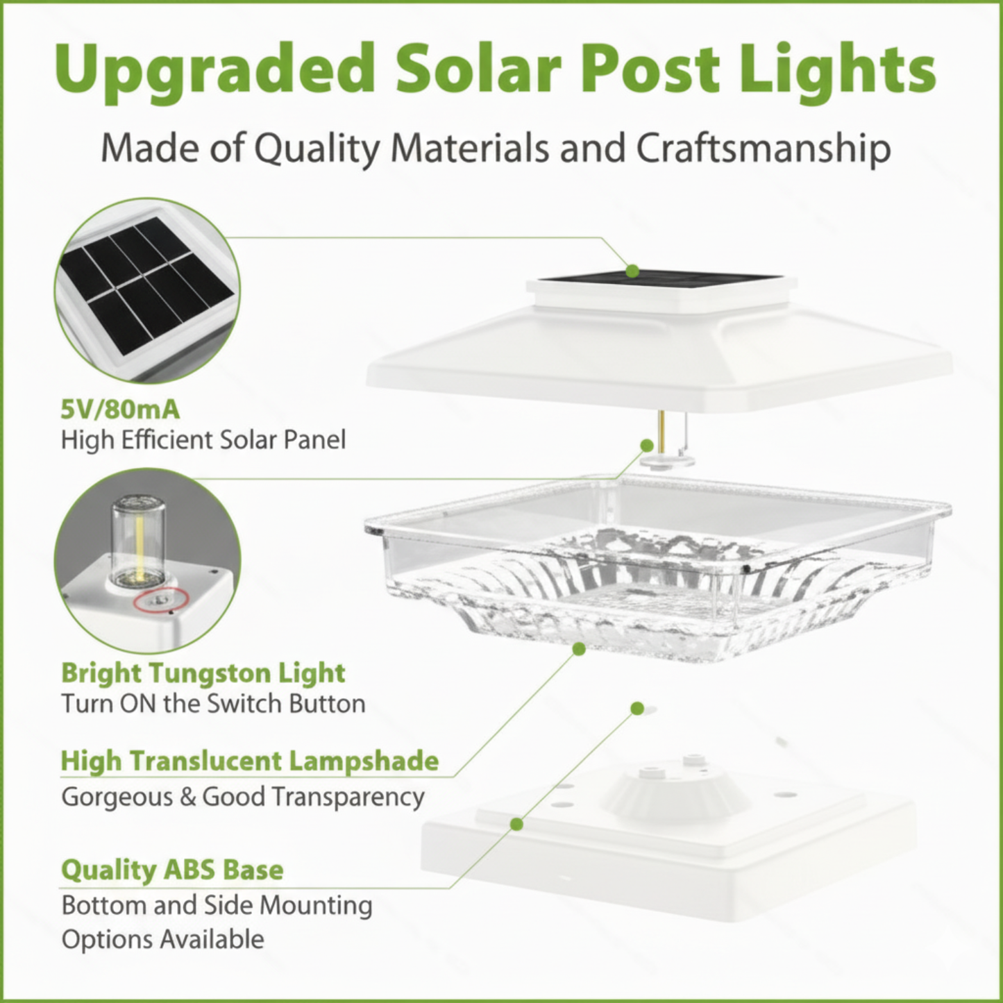 Solar Postcap Light with Waterproof LED Lamp for Posts - White - 12V Hanging Light