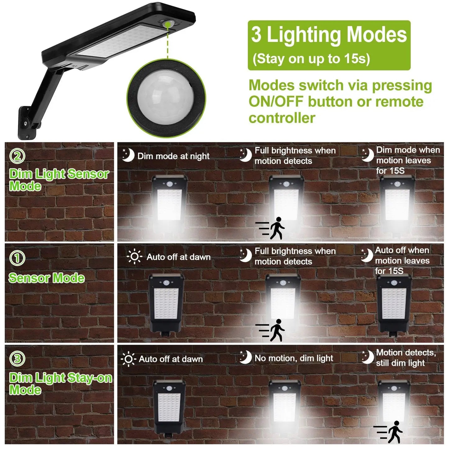 Solar Wall Light Outdoor 60LEDs PIR Motion Sensor Remote Control Wireless Lamps IP65 Waterproof Lighting For Garage