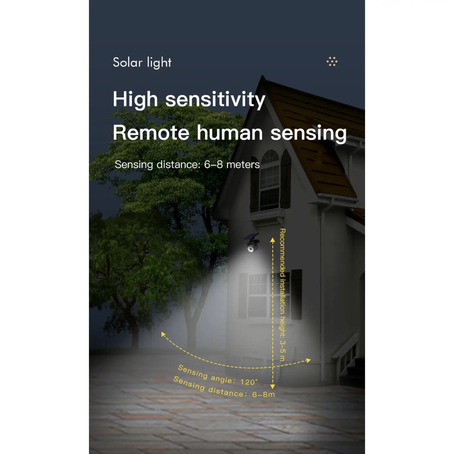 Solar Wall Lights for Outside with Waterproof & Motion Sensor - Well Light