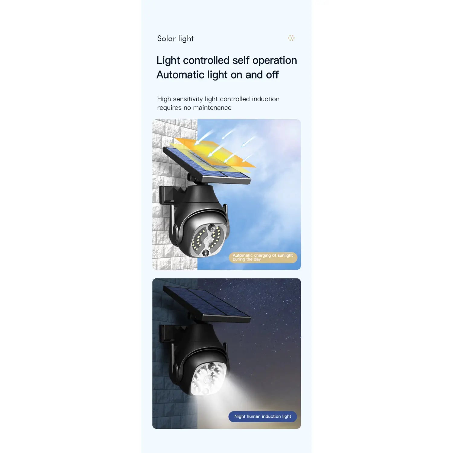 Solar Wall Lights for Outside with Waterproof & Motion Sensor - Well Light