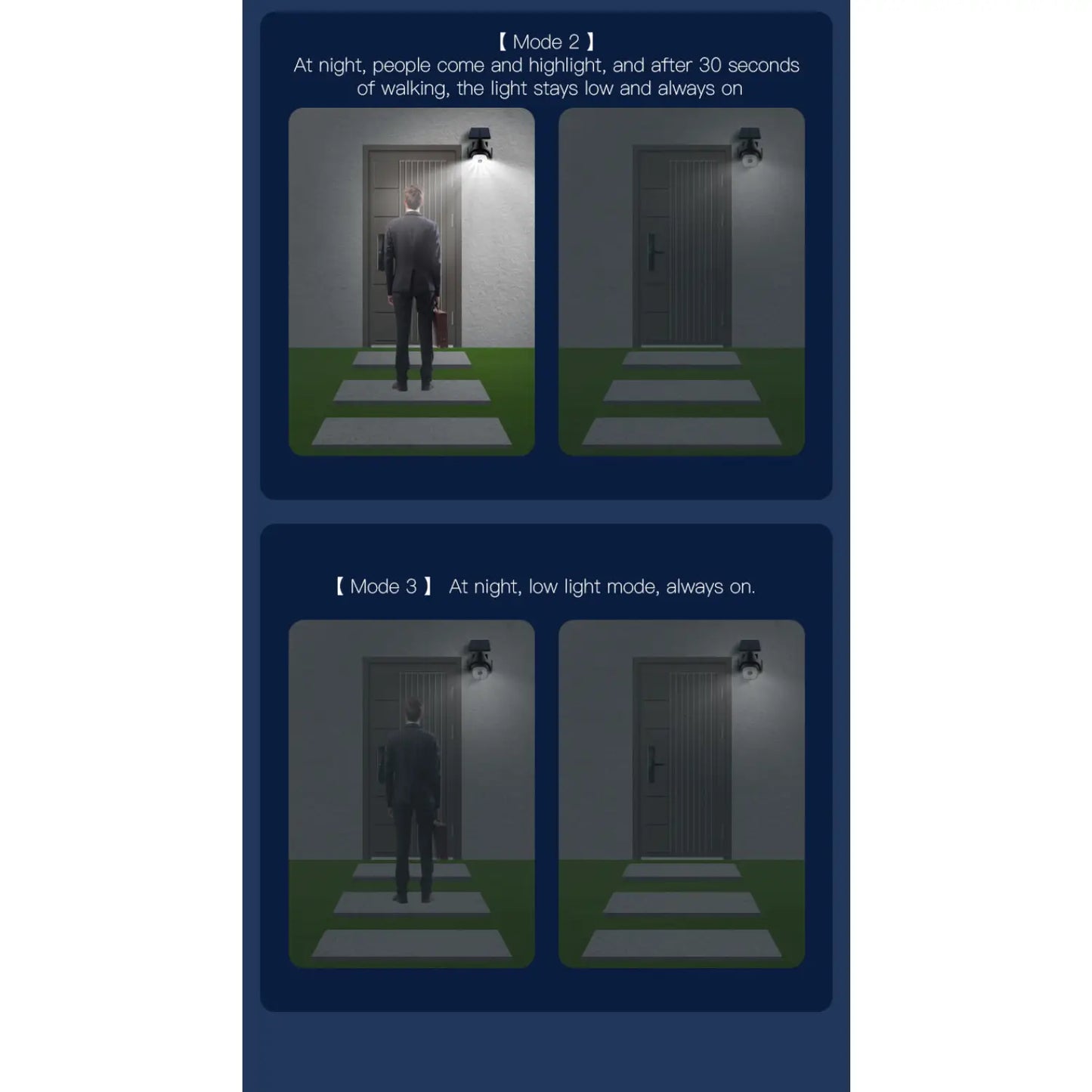 Solar Wall Lights for Outside with Waterproof & Motion Sensor - Well Light