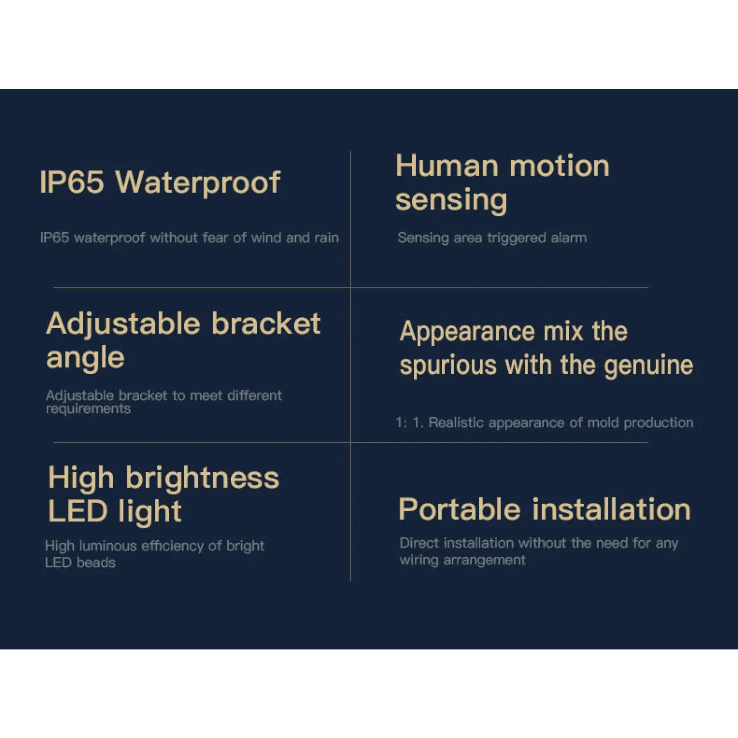 Solar Wall Lights for Outside with Waterproof & Motion Sensor - Well Light