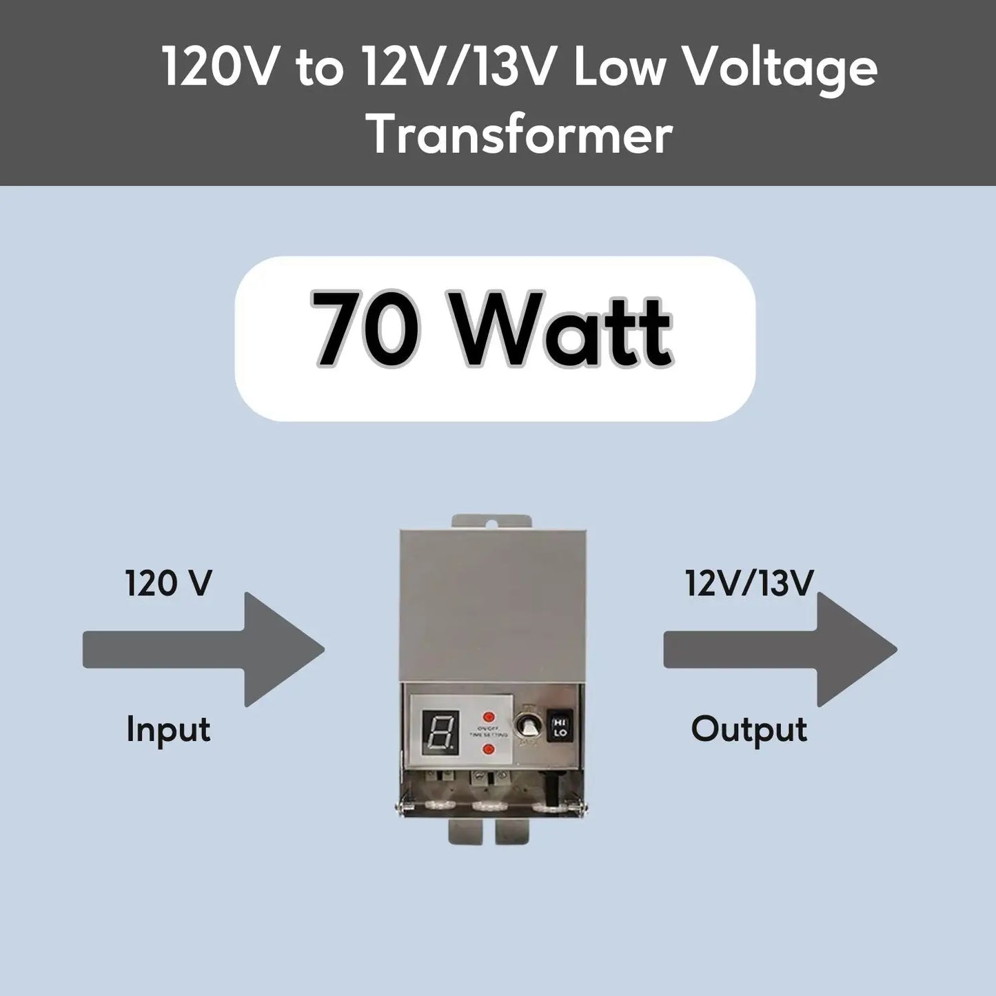 Stainless Steel Volt Transformer| 120V to Multi-Tap 12V/13V or 12V/15V AC - Landscape Lighting Transformer