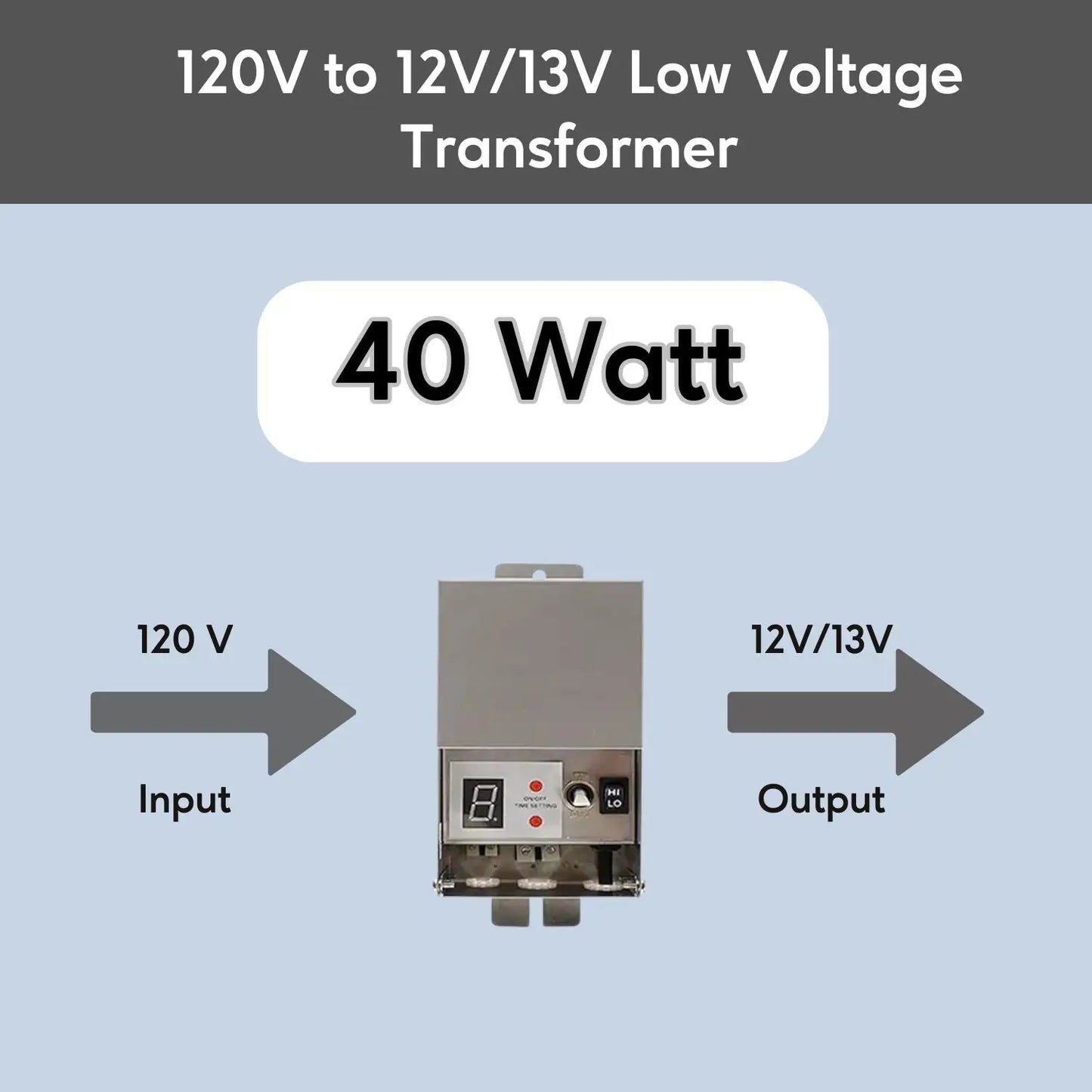 Stainless Steel Volt Transformer| 120V to Multi-Tap 12V/13V or 12V/15V AC - Landscape Lighting Transformer