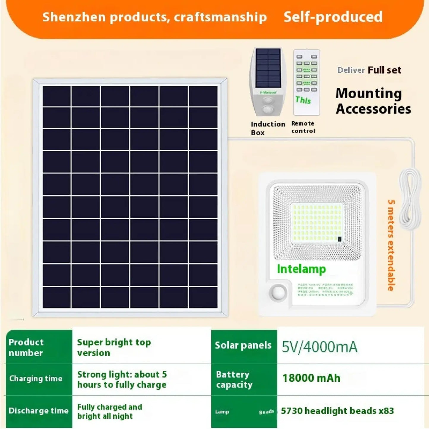 Waterproof Outdoor Solar Lamp for Home & Pathways - Solar Light