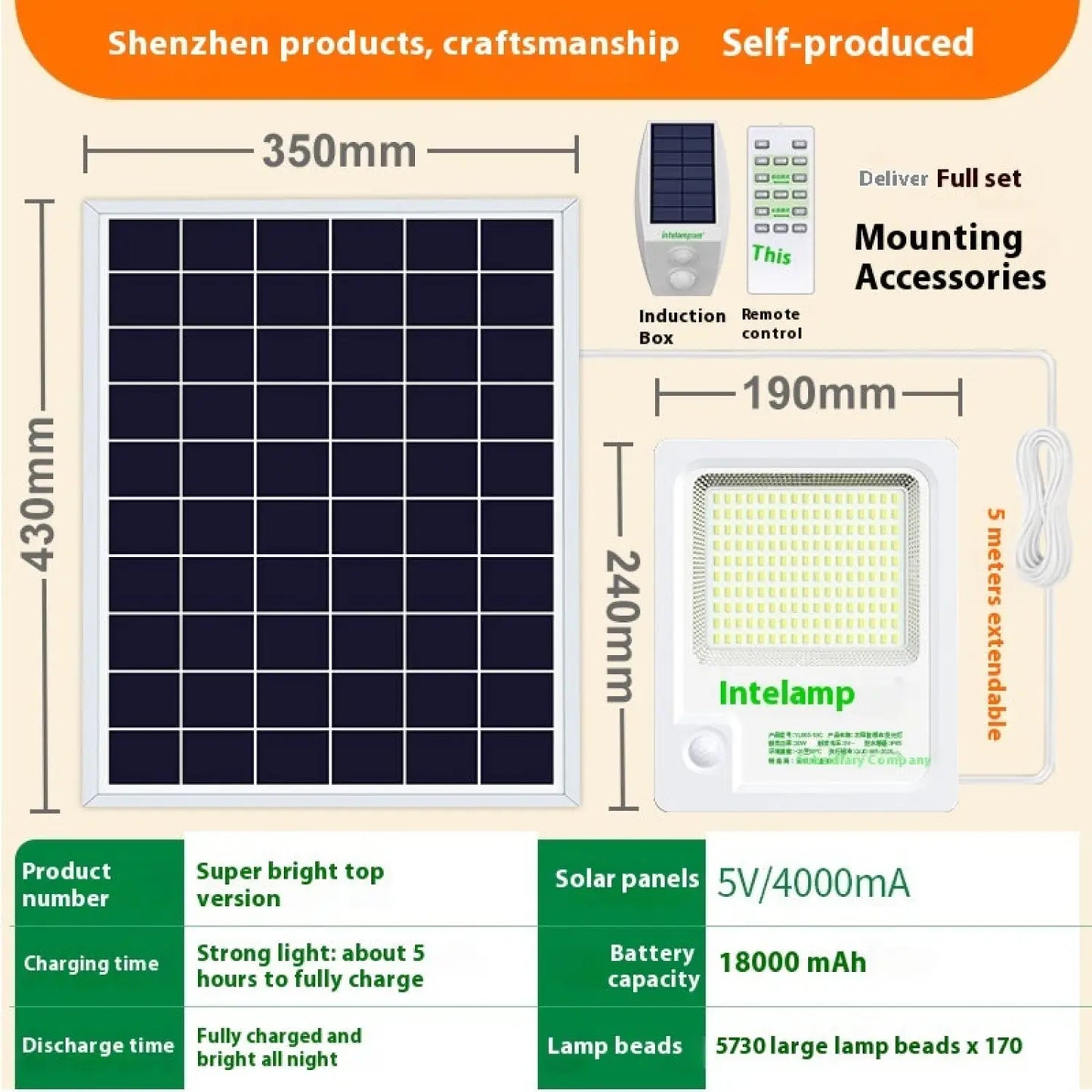 Waterproof Outdoor Solar Lamp for Home & Pathways - Solar Light