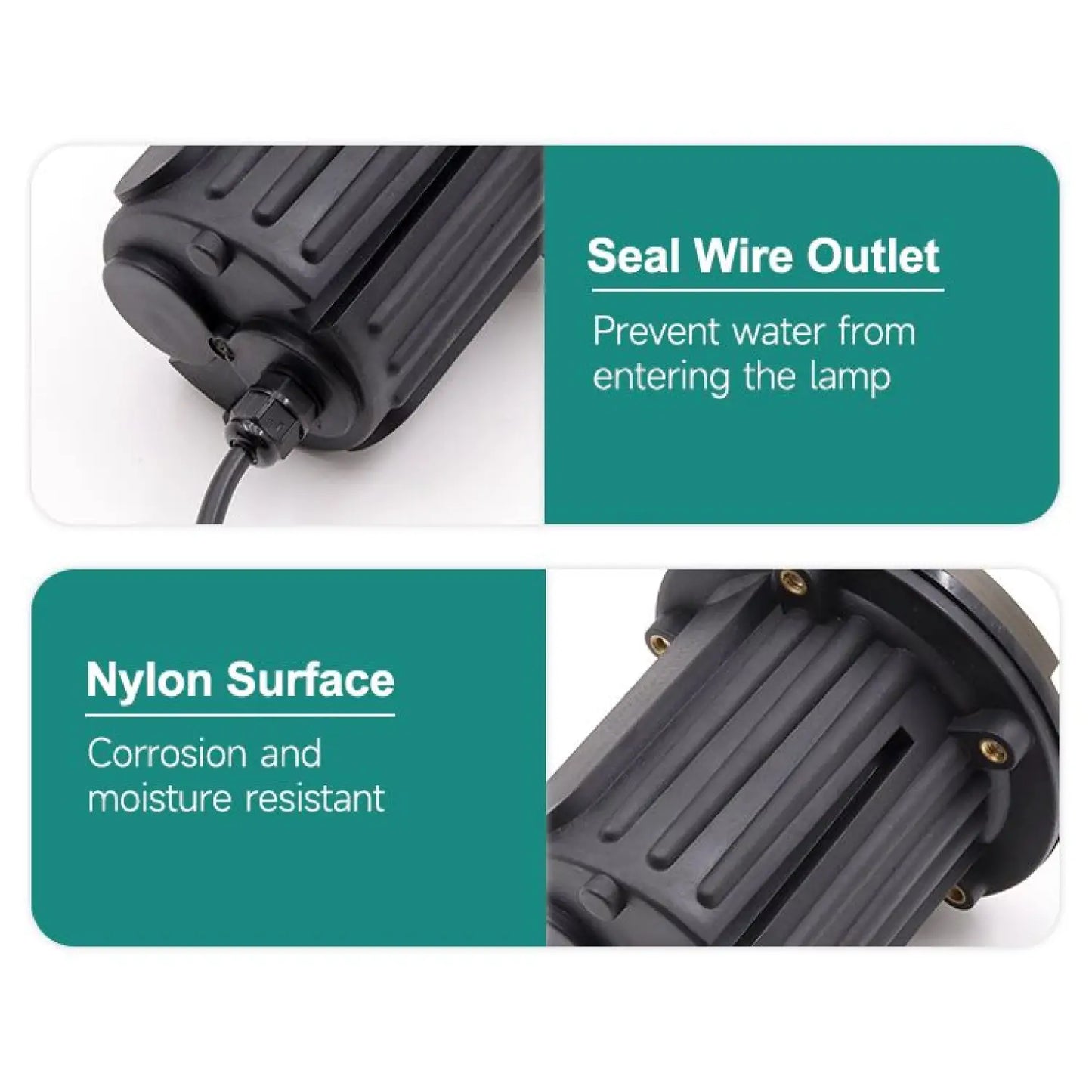 Well Lights For Landscape with MR16 Socket and Brass PVC Housing - Well Light