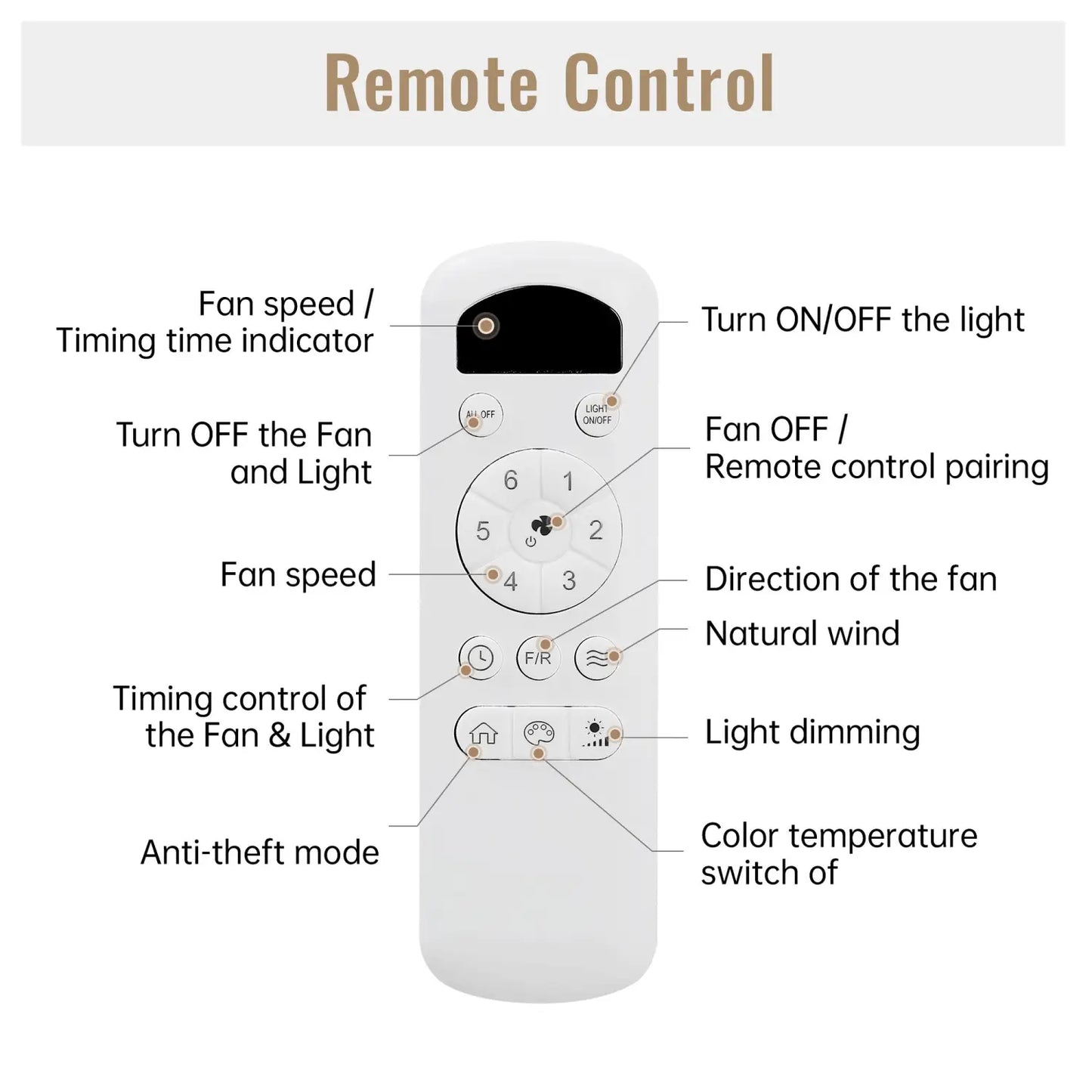 Wooden Ceiling Fan with Light Reversible DC Motor Quiet & Modern Design - Black - Ceiling Fan
