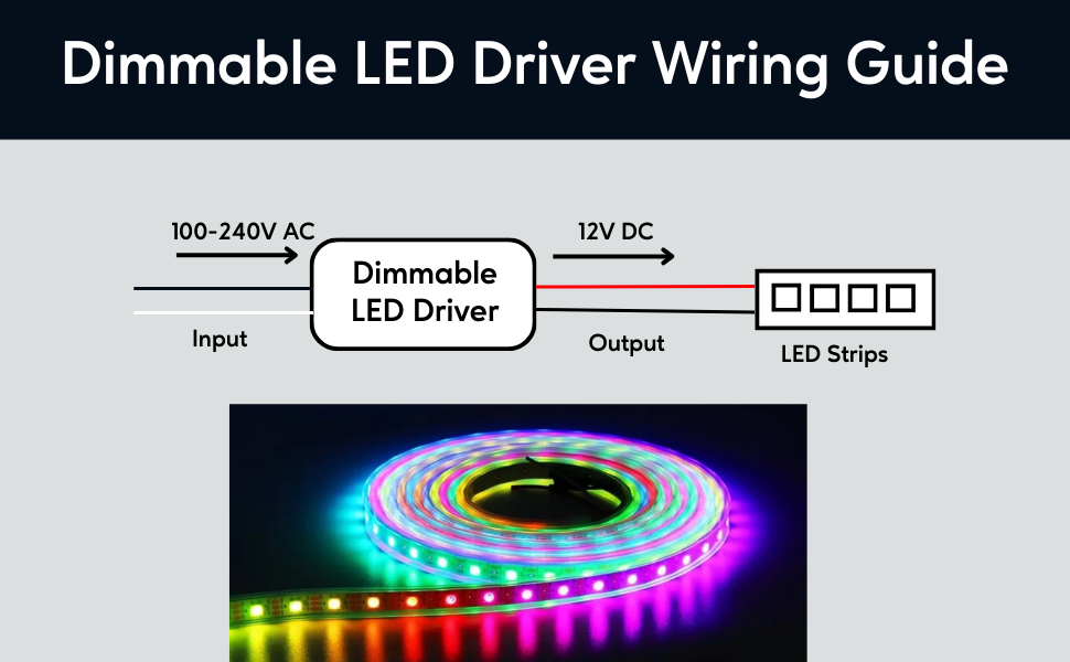 36W LED Driver Power Supply 12V | 100-240V AC to 12V DC Constant Voltage