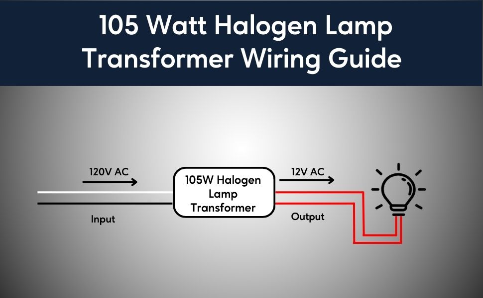 105W Halogen Electronic Potted Mini Transformer