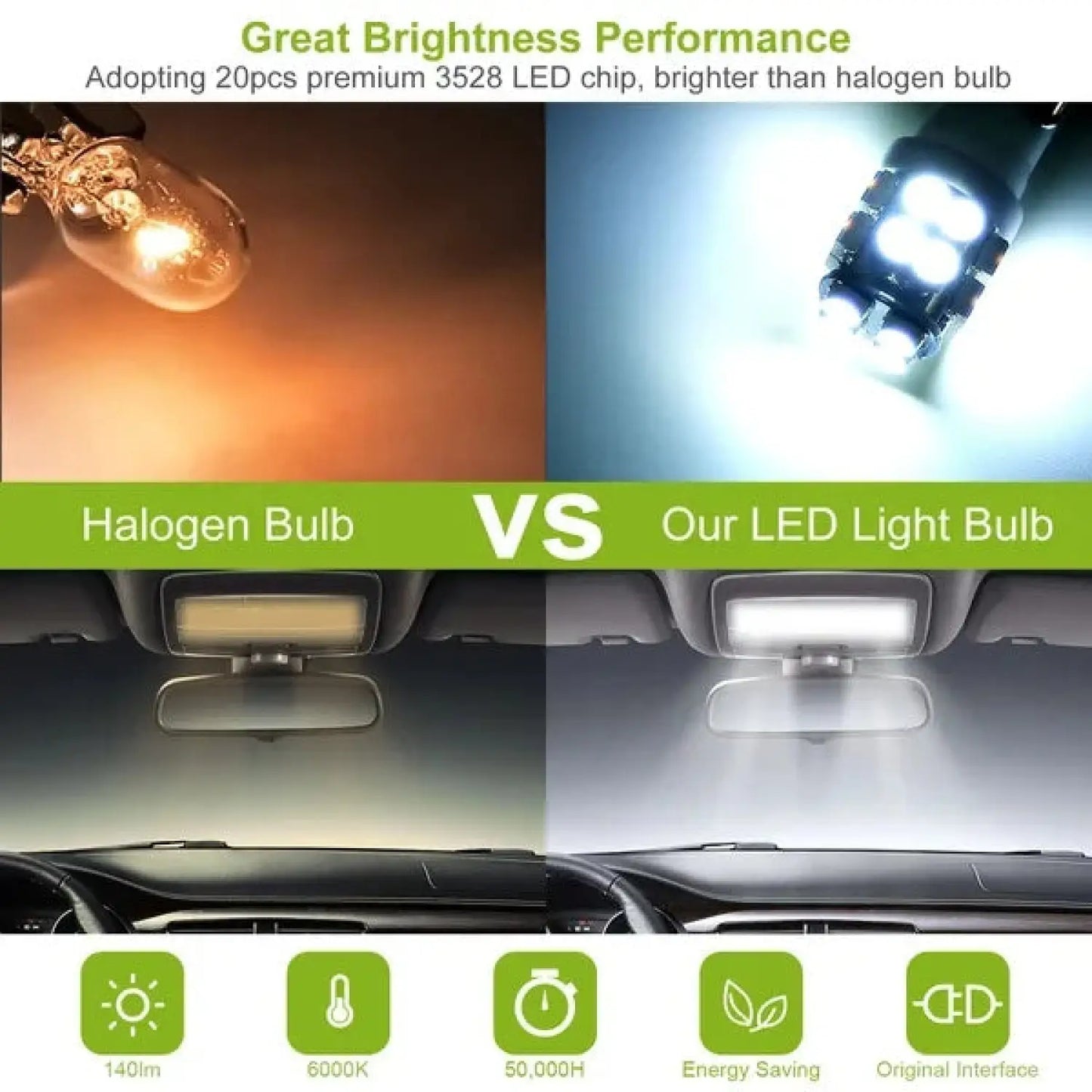 10Pcs High-Performance 12V White LED Light Bulbs for Cars - White - Automotive LED Bulb