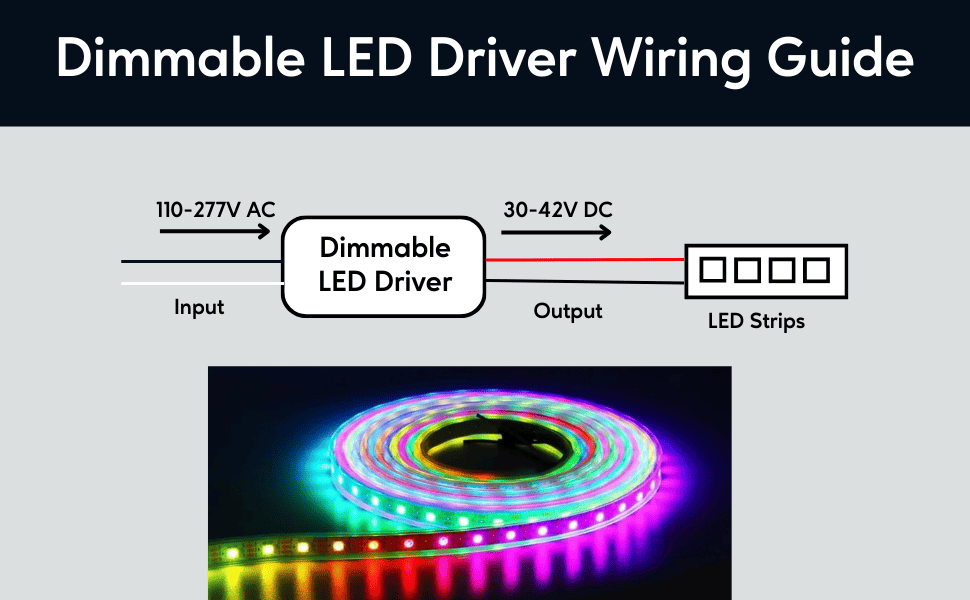 110-277V AC - 30V to 42V DC | 12W LED Driver LED Dimmer