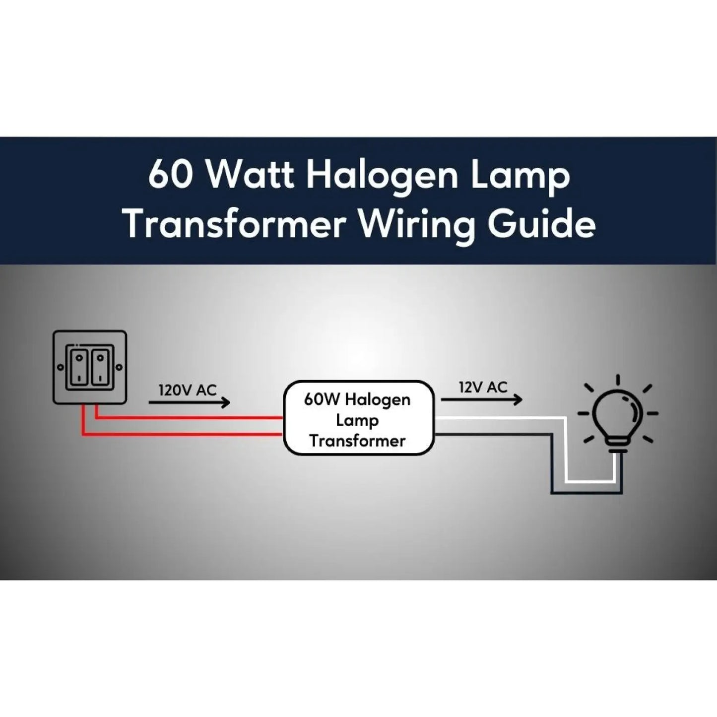 110V to 12V 60W Halogen Electronic Black Transformer - Used - Like New - Transformer
