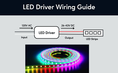 15W LED Driver with Dimmer | 120V AC to 26-43V DC Triac Dimmable