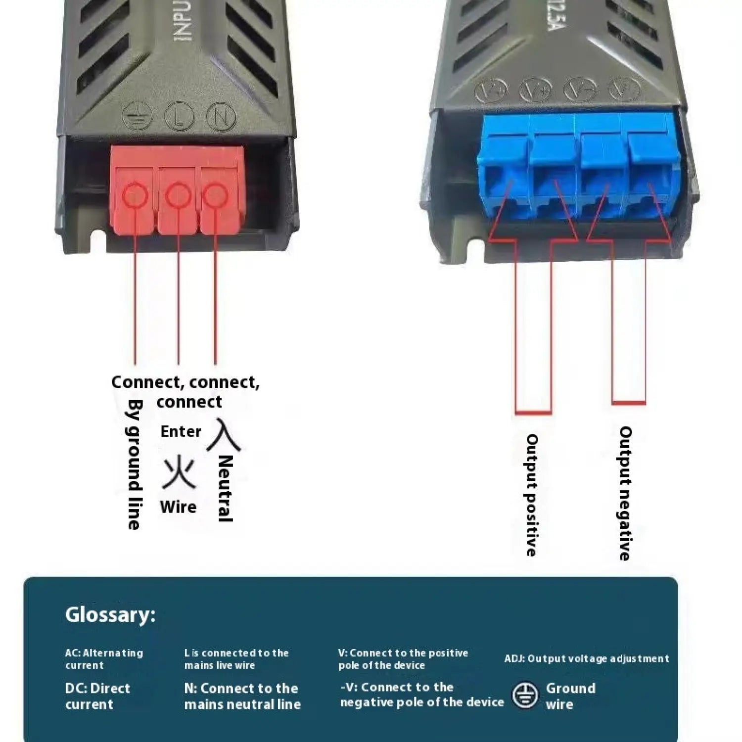 12V Power Supply for LED Strip with Anti-Strobe Technology - 12V Hanging Light