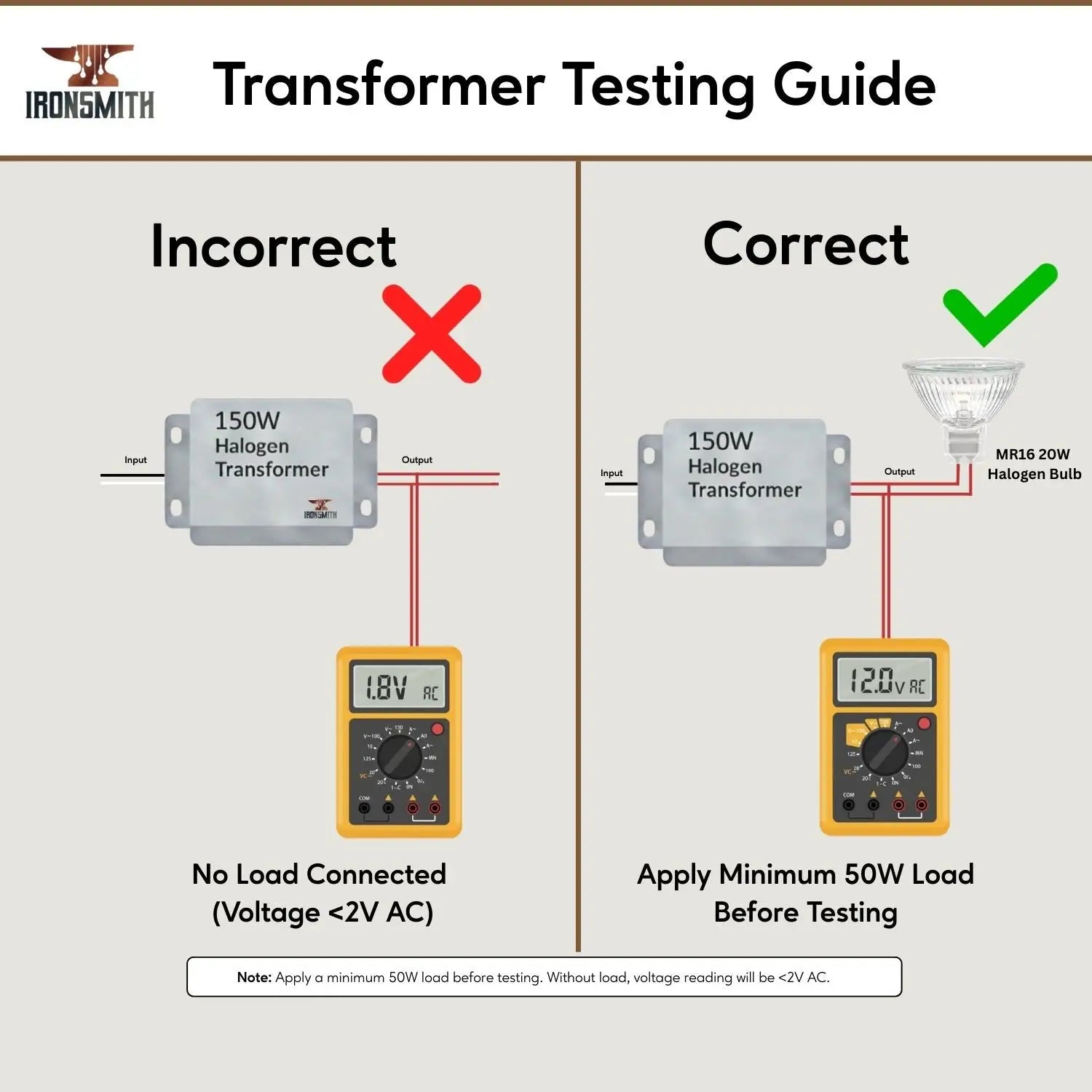 150W Halogen Potted Transformers Electronic - 120 Volts / 12 Volts / 150 Watts Max - Transformer