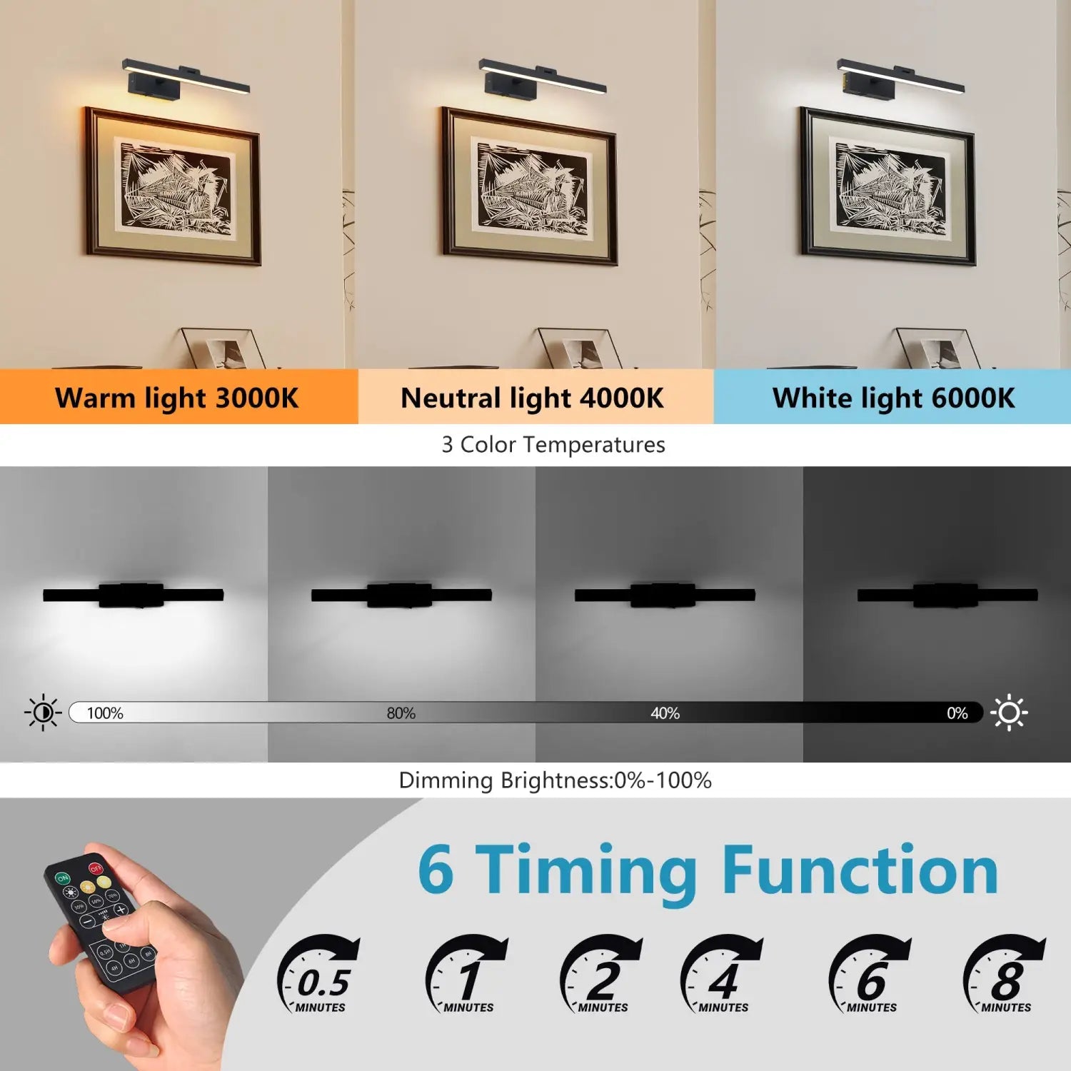16-Inch Modern Black Dimmable LED Vanity Lights for Wall Lighting - Black - Indoor Wall Light