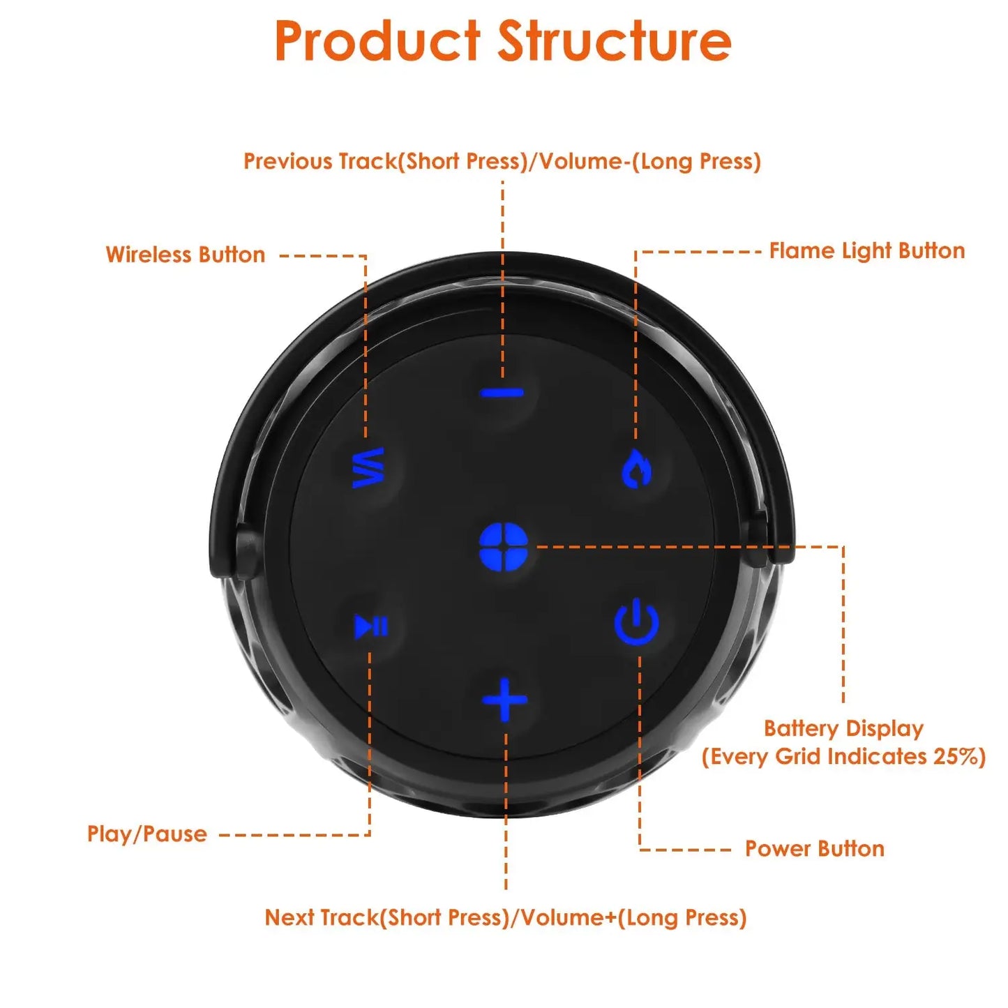 1Pc 4 In 1 Wireless 5.3 Outdoor Speaker IPX5 Waterproof Patio Speaker LED Flame Speaker With 3 Flame Light Modes Hook