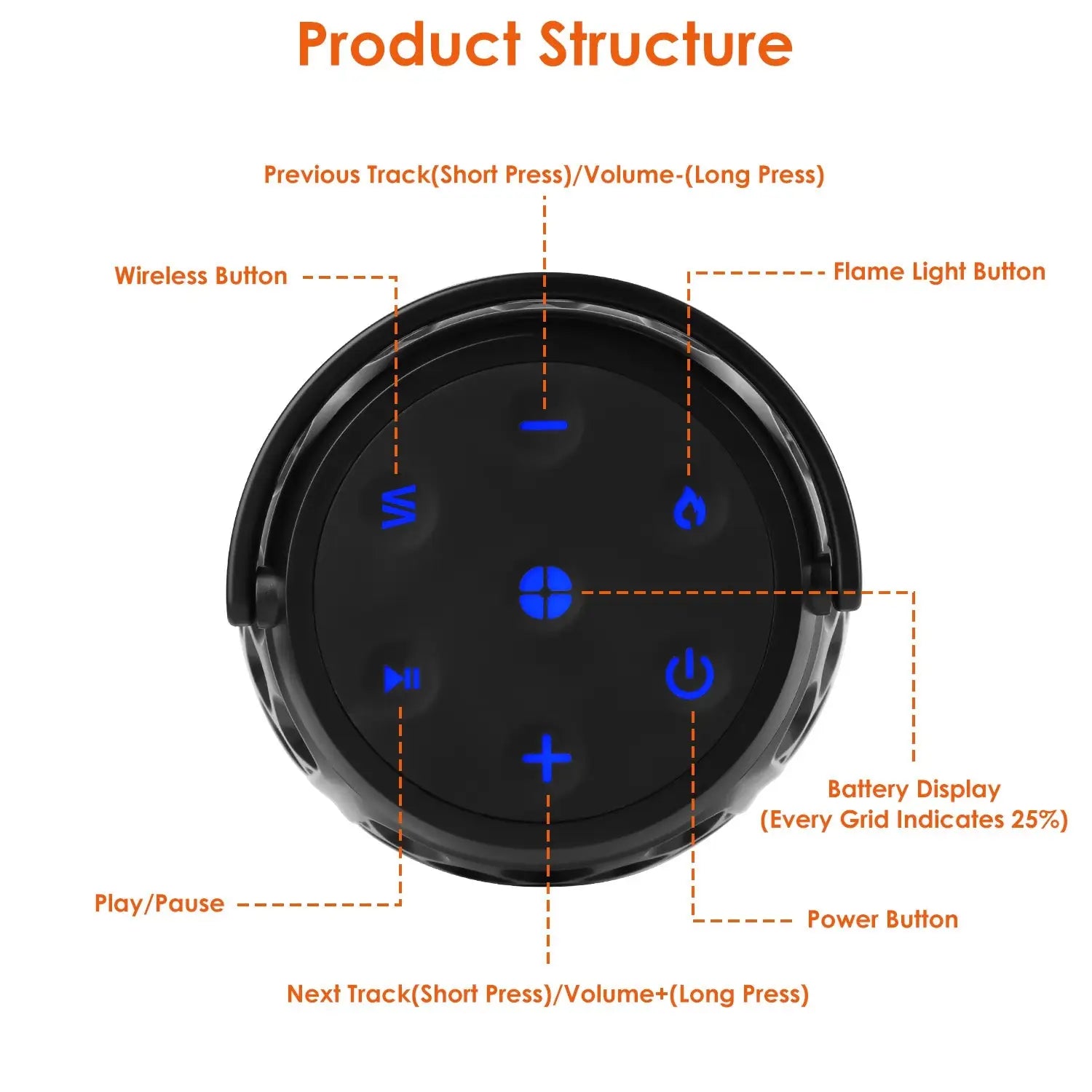 1Pc 4 In 1 Wireless 5.3 Outdoor Speaker IPX5 Waterproof Patio Speaker LED Flame Speaker With 3 Flame Light Modes Hook