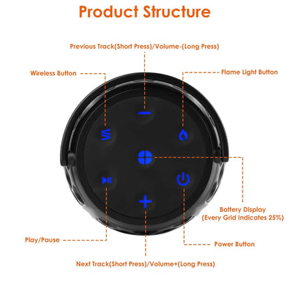 1Pc 4 In 1 Wireless 5.3 Outdoor Speaker IPX5 Waterproof Patio Speaker LED Flame Speaker With 3 Flame Light Modes Hook