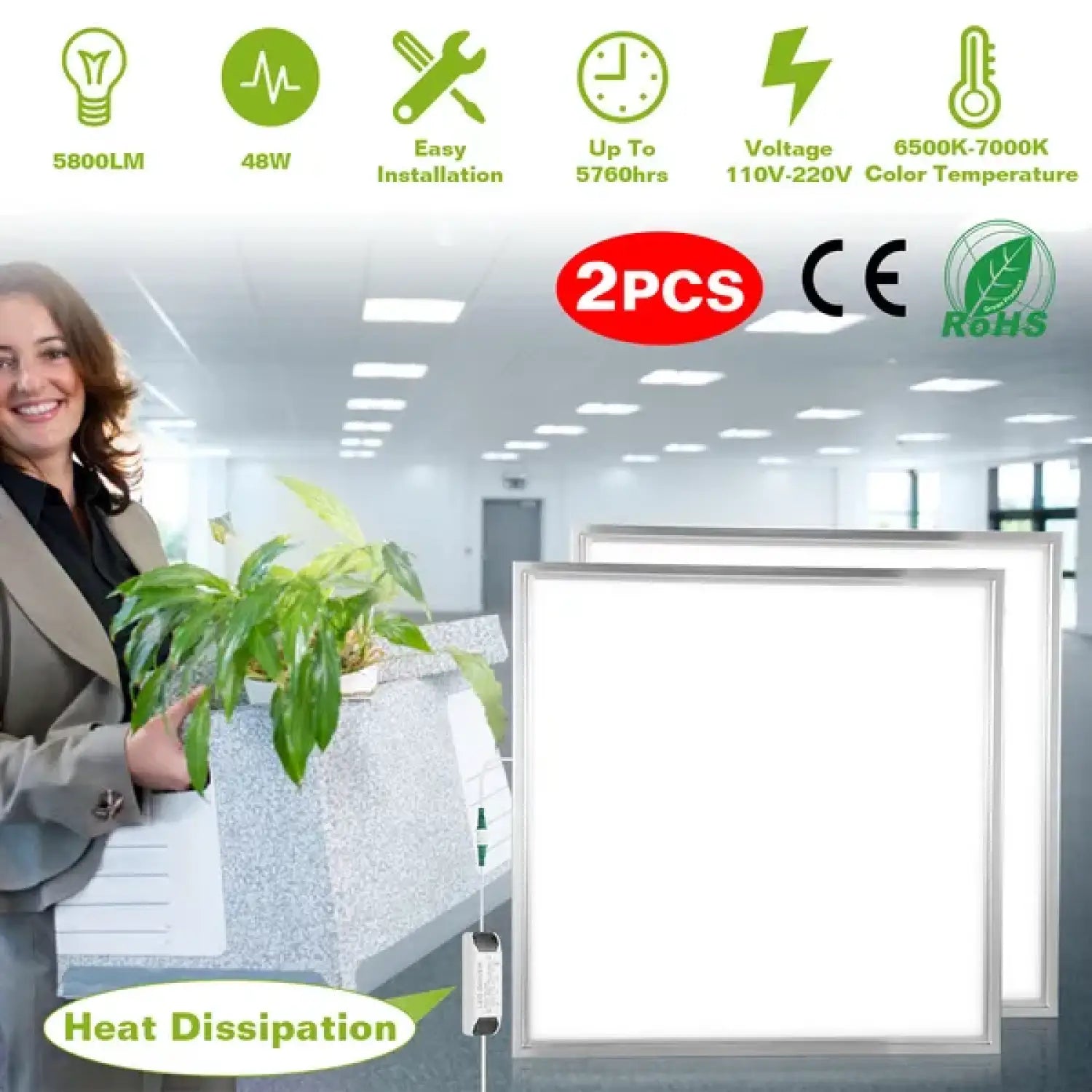 2 PCS 48W 2FT LED Panel Light 5800LM 7000K Ceiling Lighting 150W Equivalent LED Troffer Recessed Edge-Lit - 12V Hanging