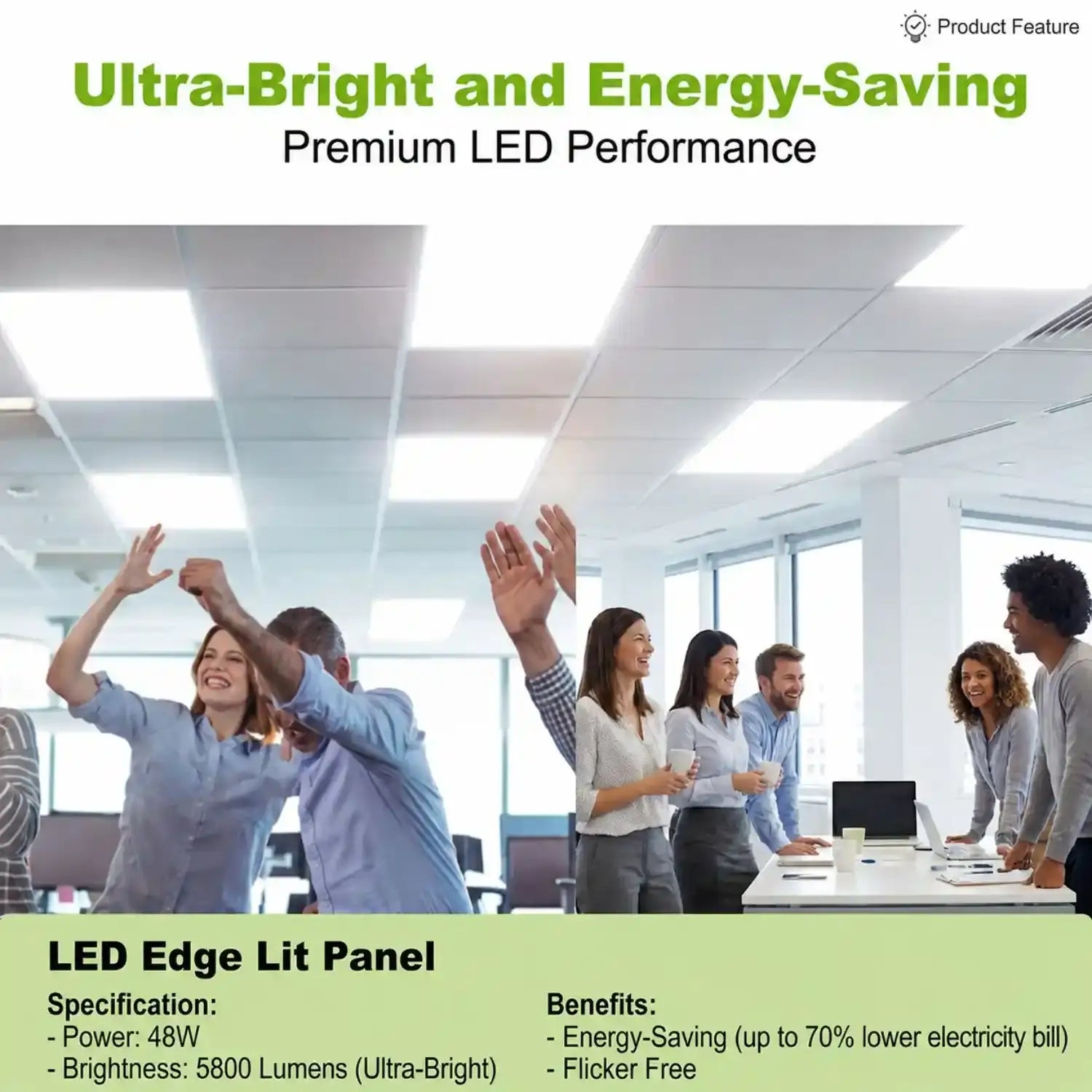 2 PCS 48W 2FT LED Panel Light 5800LM 7000K Ceiling Lighting 150W Equivalent LED Troffer Recessed Edge-Lit - 12V Hanging